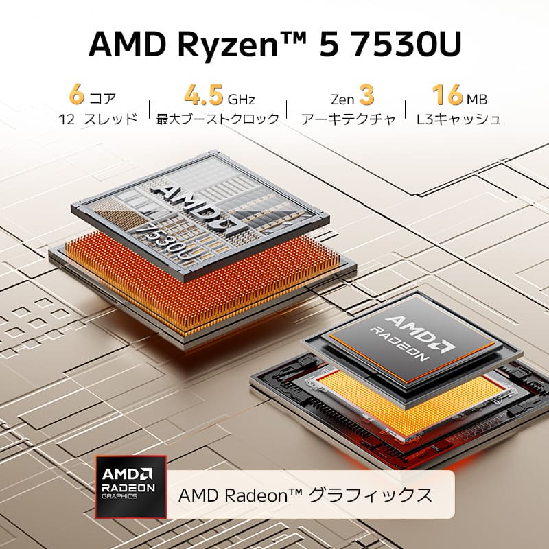 GEEKOM A5 Pro 2026エディションミニPC AMD Ryzen R5-7530U - Image 3