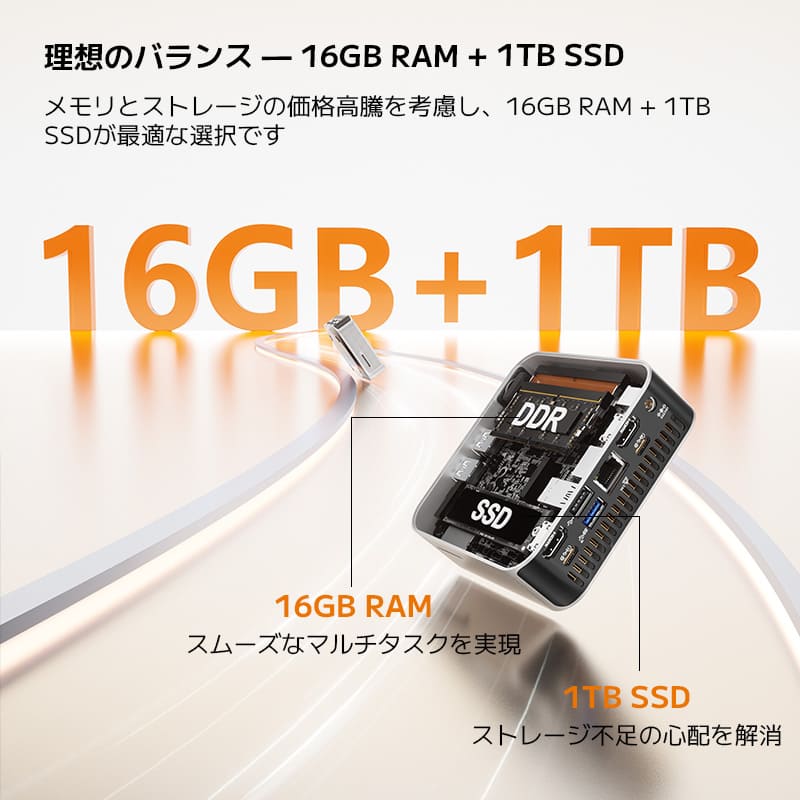 GEEKOM A5 Pro 2026エディションミニPC AMD Ryzen R5-7530U - Image 5