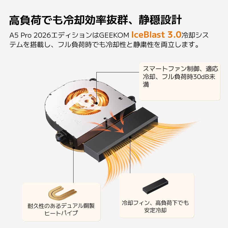 GEEKOM A5 Pro 2026エディションミニPC AMD Ryzen R5-7530U - Image 6