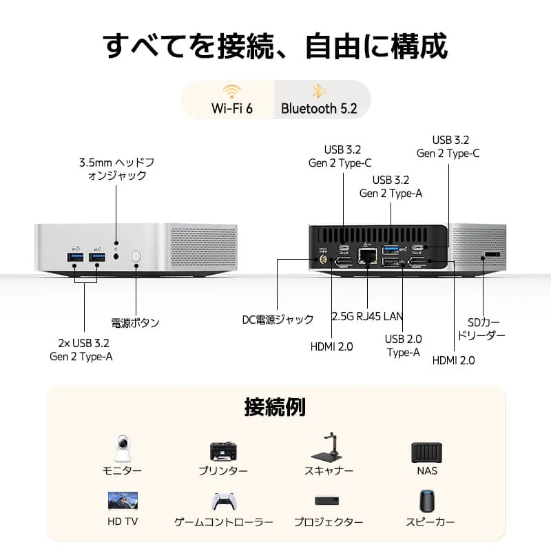 GEEKOM A5 Pro 2026エディションミニPC AMD Ryzen R5-7530U - Image 7