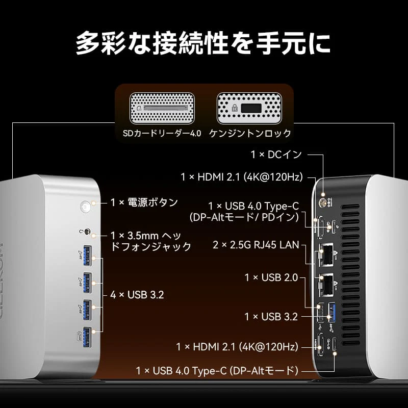 GEEKOM AI PC A9 MAX ミニPC AMD Ryzen AI 9 HX 370/HX 470 - Image 10
