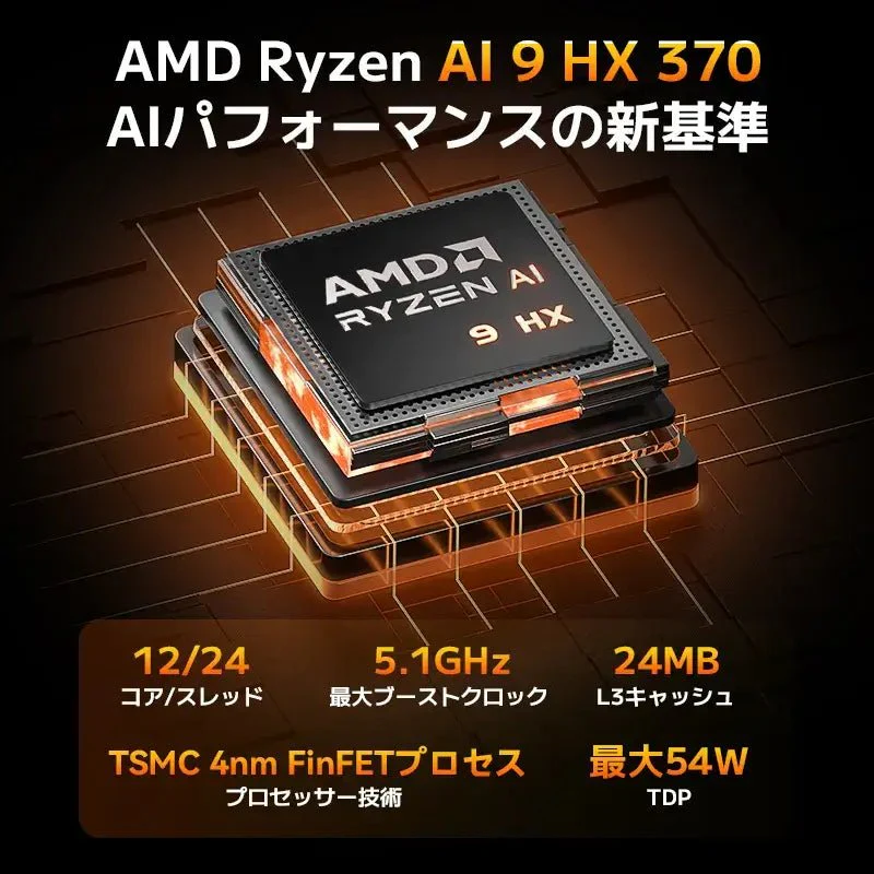 GEEKOM AI PC A9 MAX ミニPC AMD Ryzen AI 9 HX 370/HX 470 - Image 4
