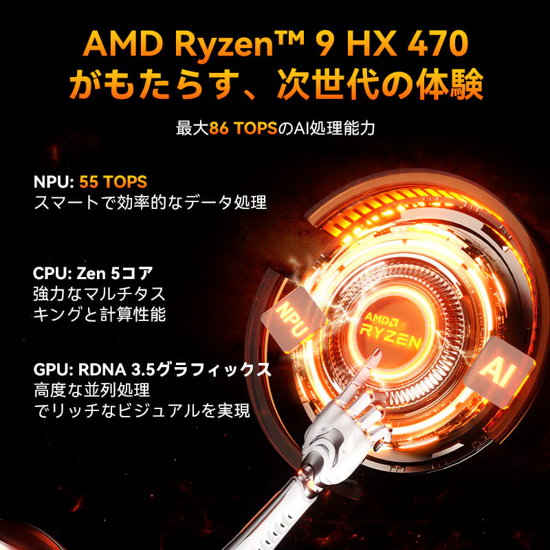 GEEKOM AI PC A9 MAX ミニPC AMD Ryzen AI 9 HX 370/HX 470 - Image 6