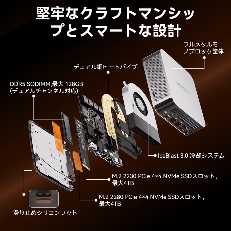 GEEKOM AI PC A9 MAX ミニPC AMD Ryzen AI 9 HX 370/HX 470 - Image 8