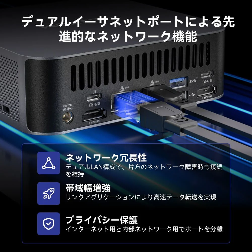 GEEKOM AI PC GT13 MAX ミニPC インテル® CORE™ Ultra9-185H - Image 6