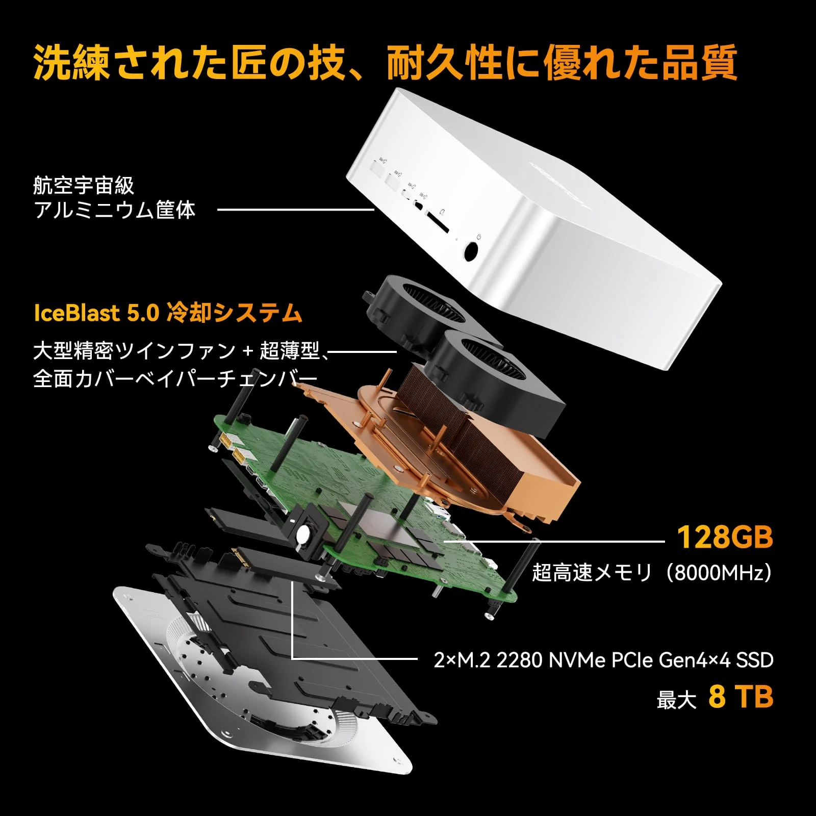 GEEKOM AI PC A9 Mega ミニPC AMD Ryzen AI Max+ 395 - Image 6