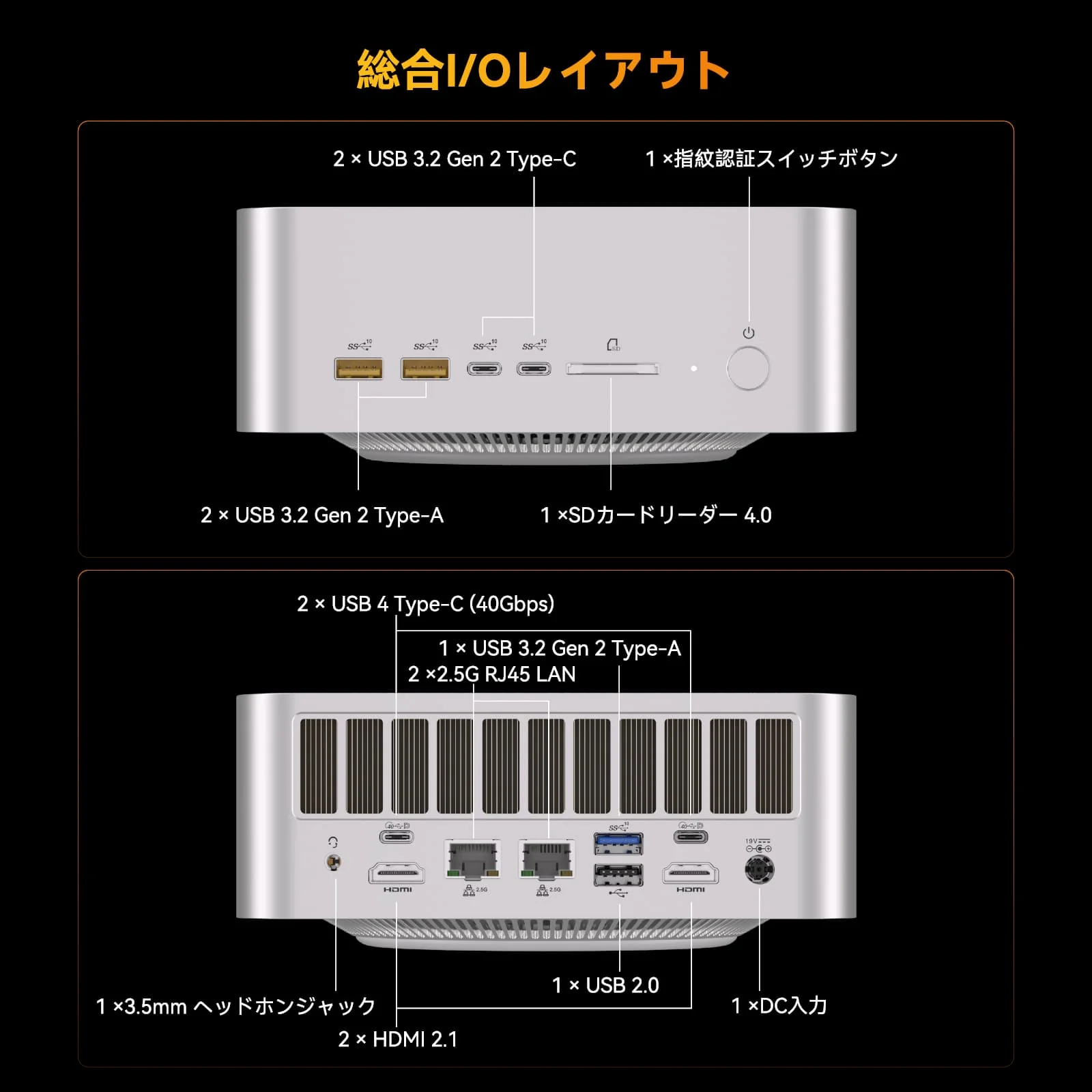GEEKOM AI PC A9 Mega ミニPC AMD Ryzen AI Max+ 395 - Image 8