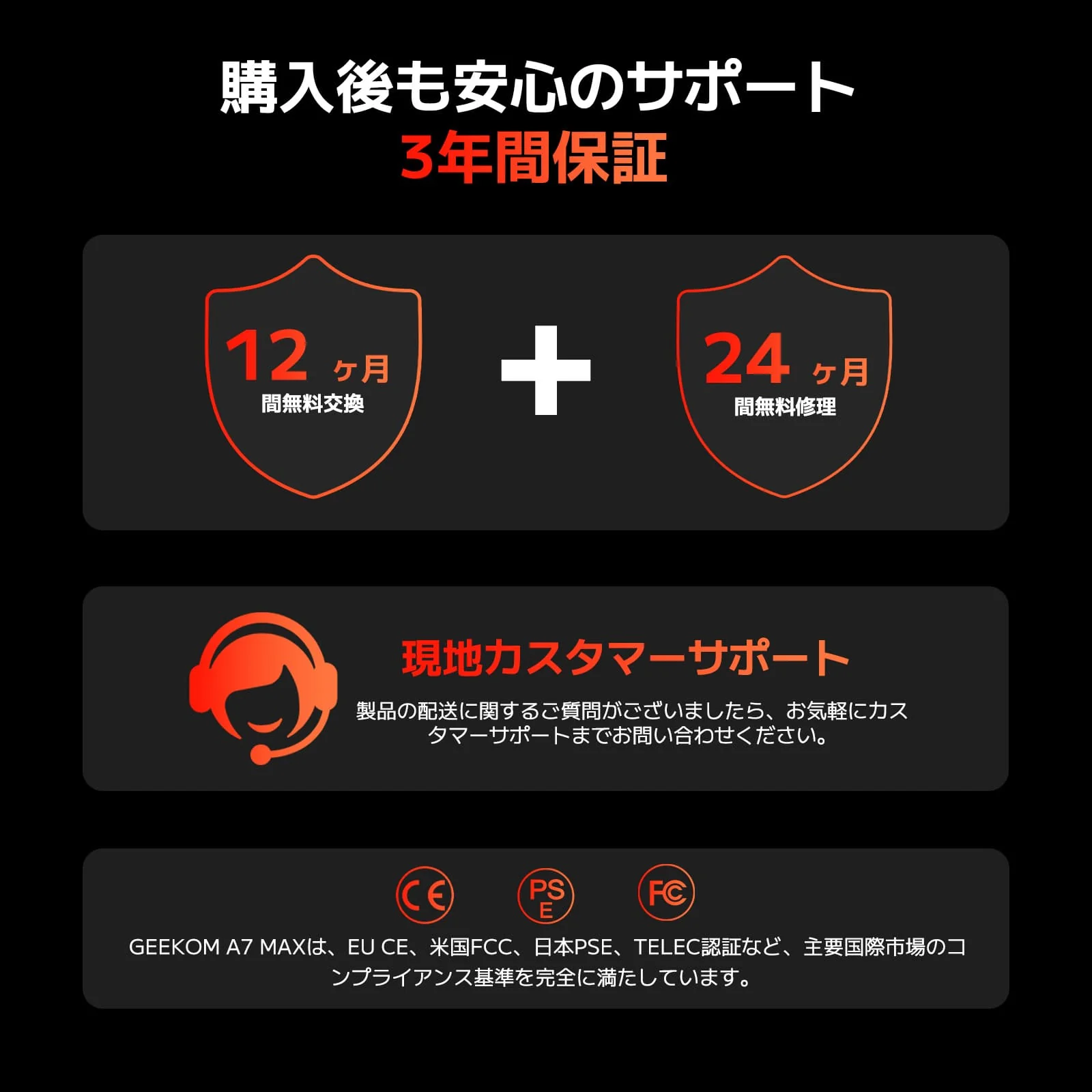 GEEKOM A7 MAX ミニPC AMD Ryzen R9-7940HS - Image 10