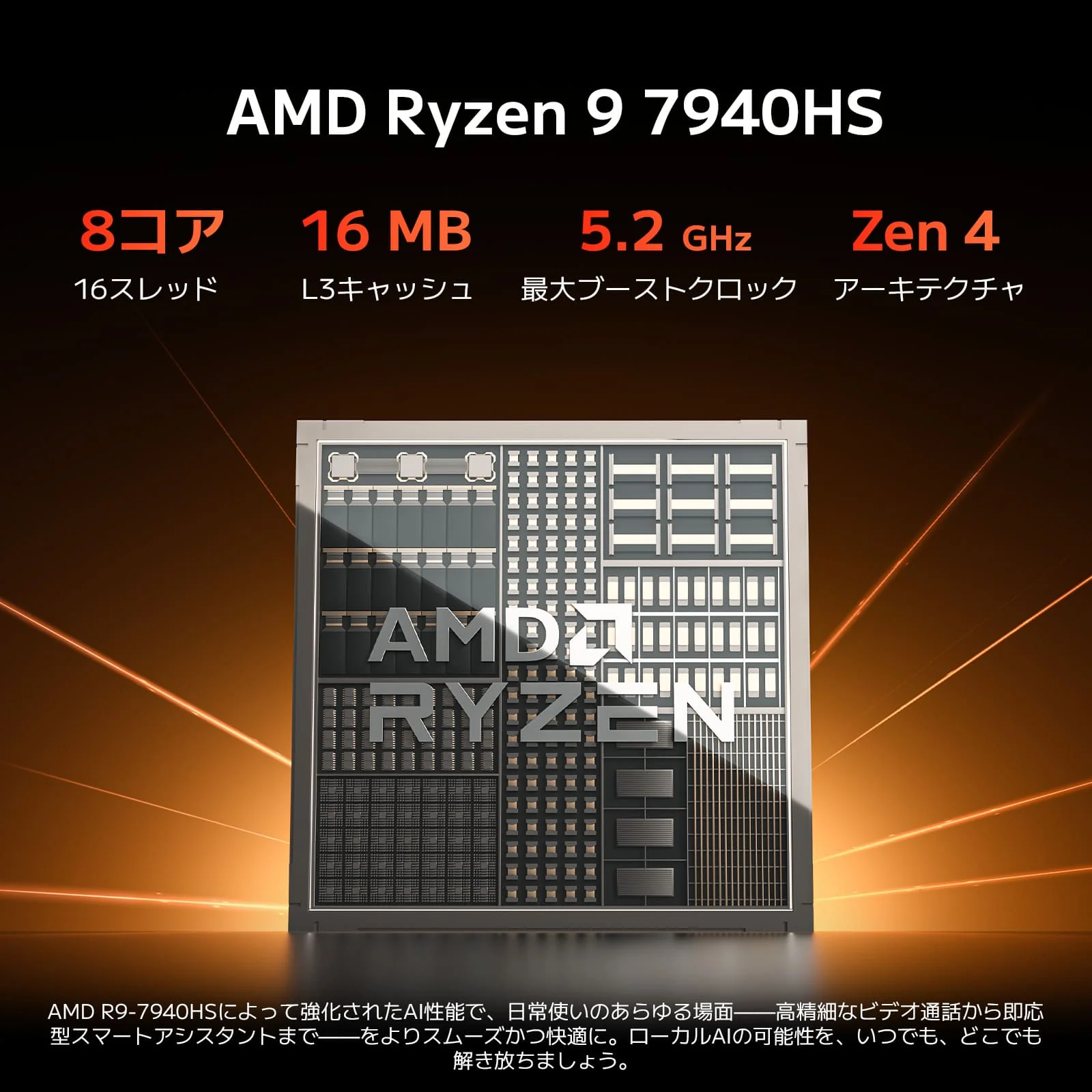 GEEKOM A7 MAX ミニPC AMD Ryzen R9-7940HS - Image 3