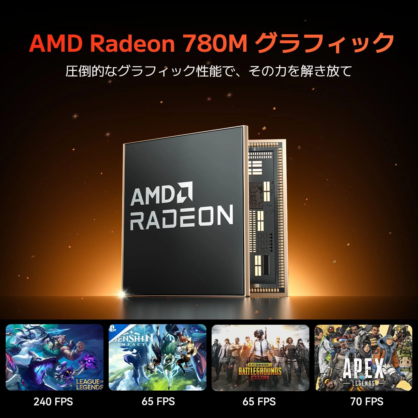 GEEKOM A7 MAX ミニPC AMD Ryzen R9-7940HS - Image 4