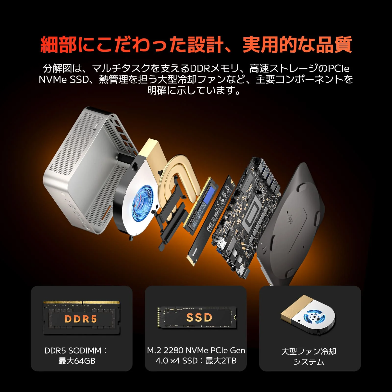 GEEKOM A7 MAX ミニPC AMD Ryzen R9-7940HS - Image 5