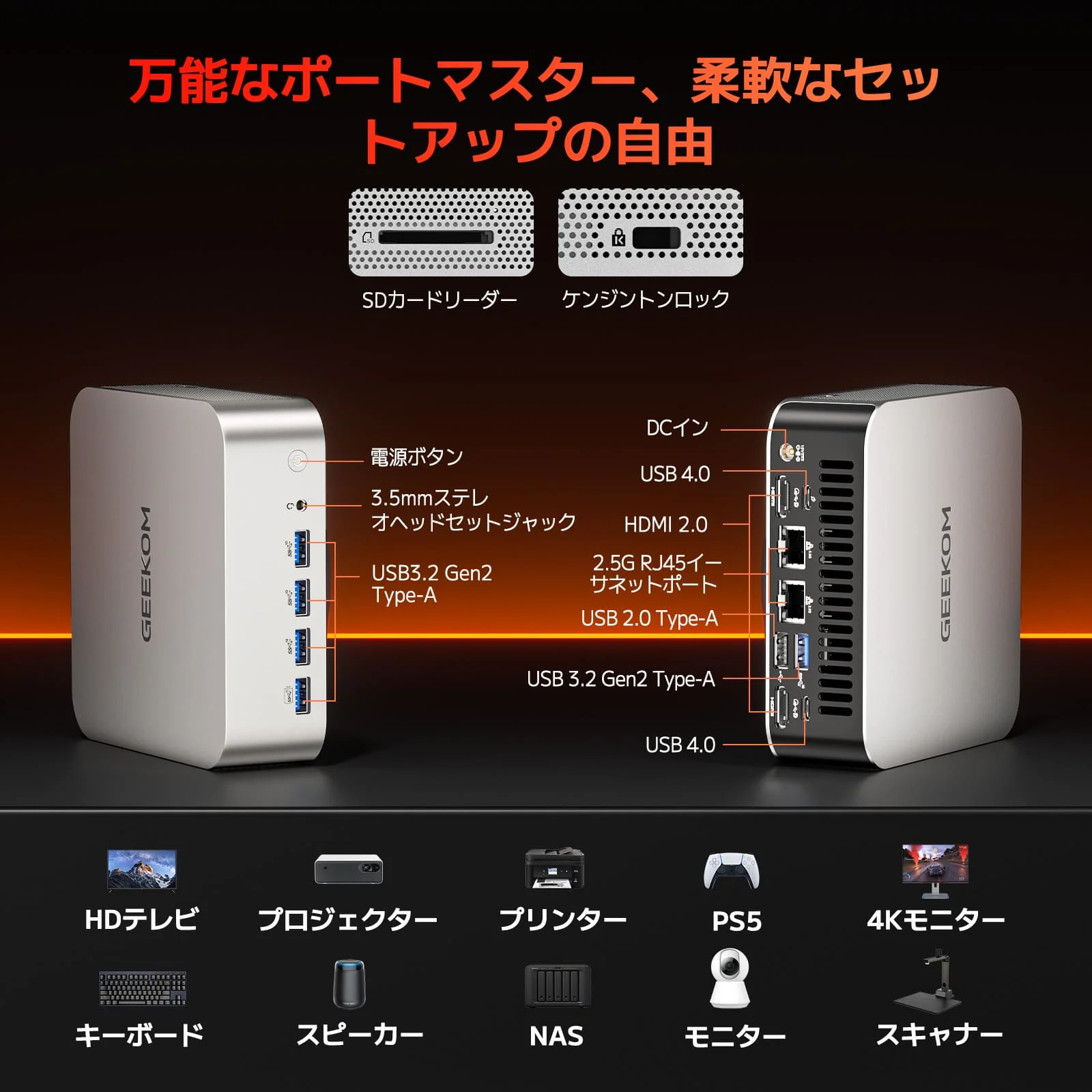 GEEKOM A7 MAX ミニPC AMD Ryzen R9-7940HS - Image 6