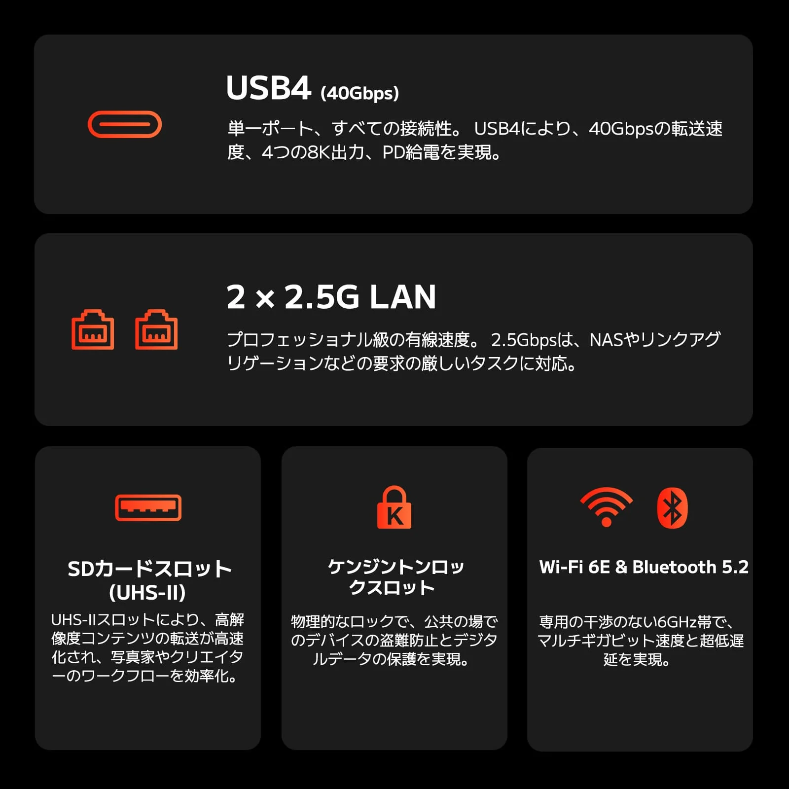GEEKOM A7 MAX ミニPC AMD Ryzen R9-7940HS - Image 8