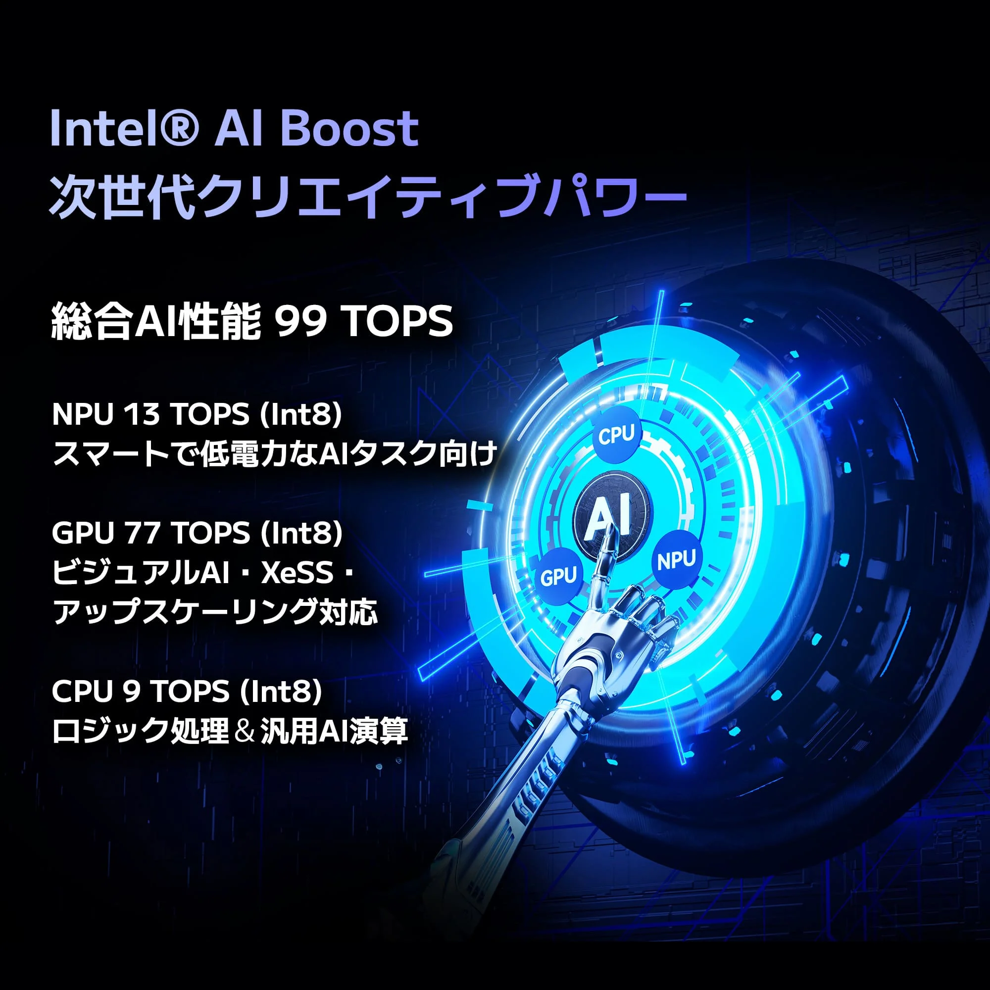 GEEKOM AI PC IT15 ミニPC インテル®CORE™ Ultra9-285H - Image 4
