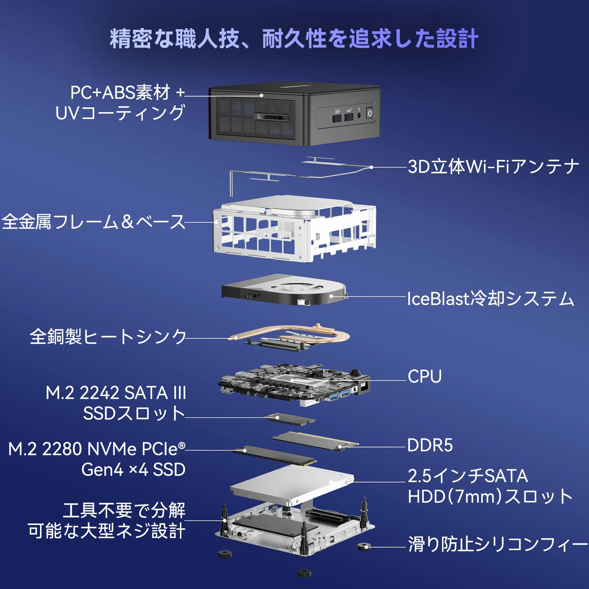 GEEKOM AI PC IT15 ミニPC インテル®CORE™ Ultra9-285H - Image 8