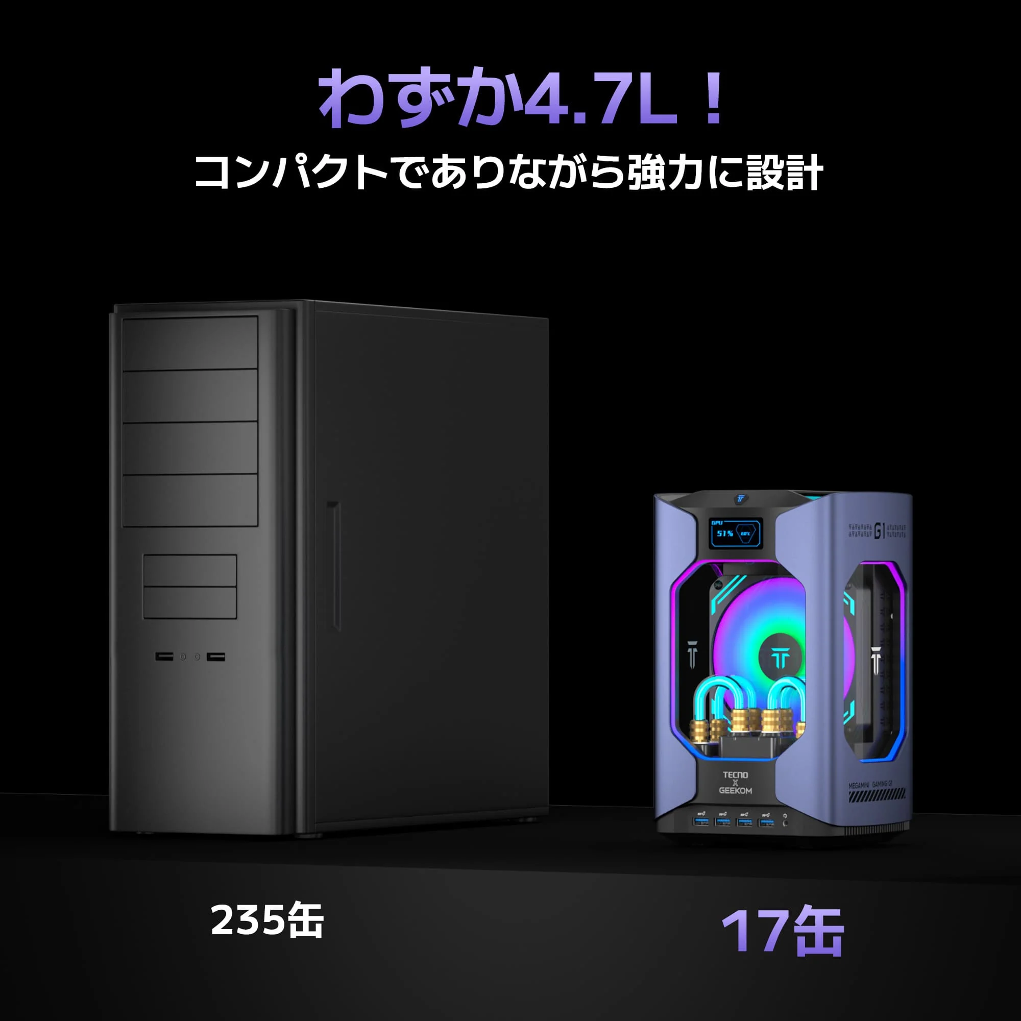 GEEKOM 水冷式ゲーミングミニPC MEGAMINI G1 インテル® CORE™ i9-13900HK - Image 3