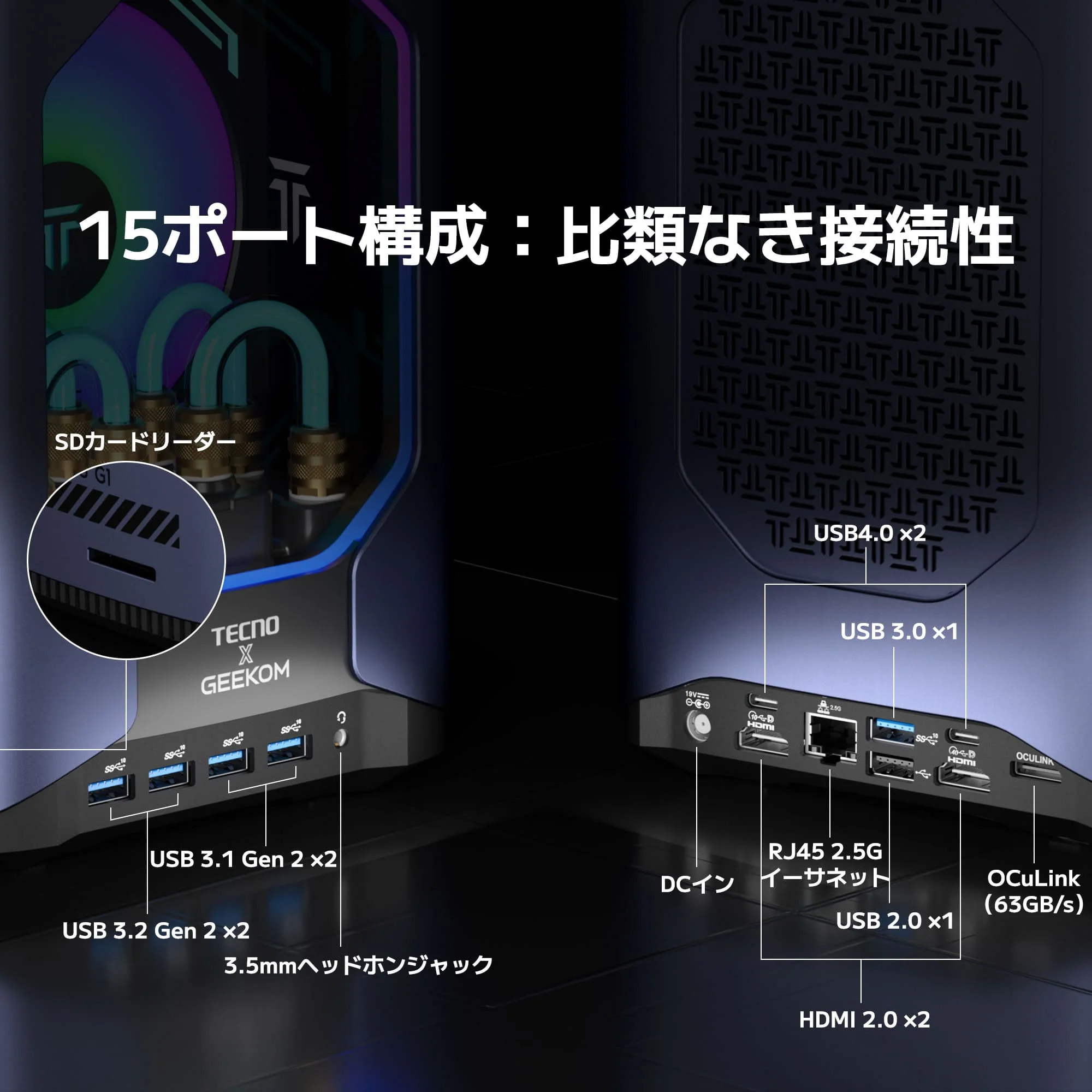 GEEKOM 水冷式ゲーミングミニPC MEGAMINI G1 インテル® CORE™ i9-13900HK - Image 6