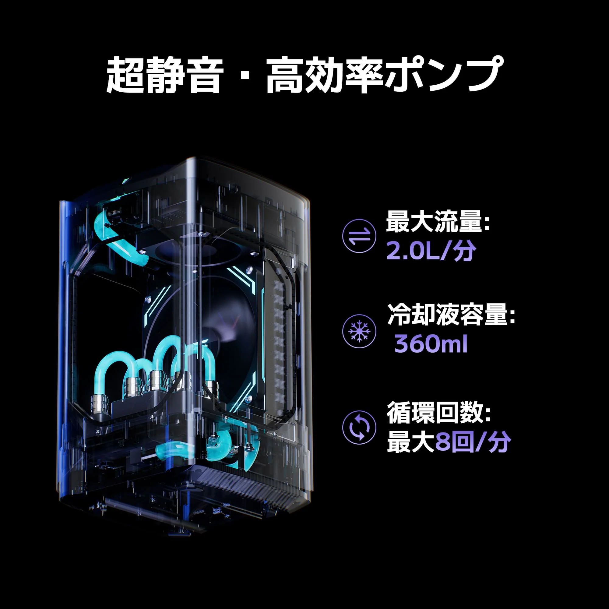 GEEKOM 水冷式ゲーミングミニPC MEGAMINI G1 インテル® CORE™ i9-13900HK - Image 9