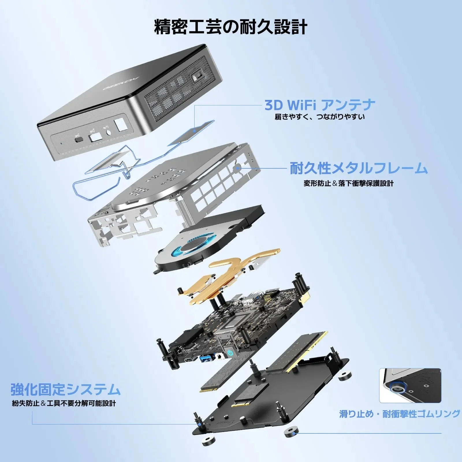 GEEKOM AIR12 ミニPC インテル® Pentium® Gold 7505 - Image 5