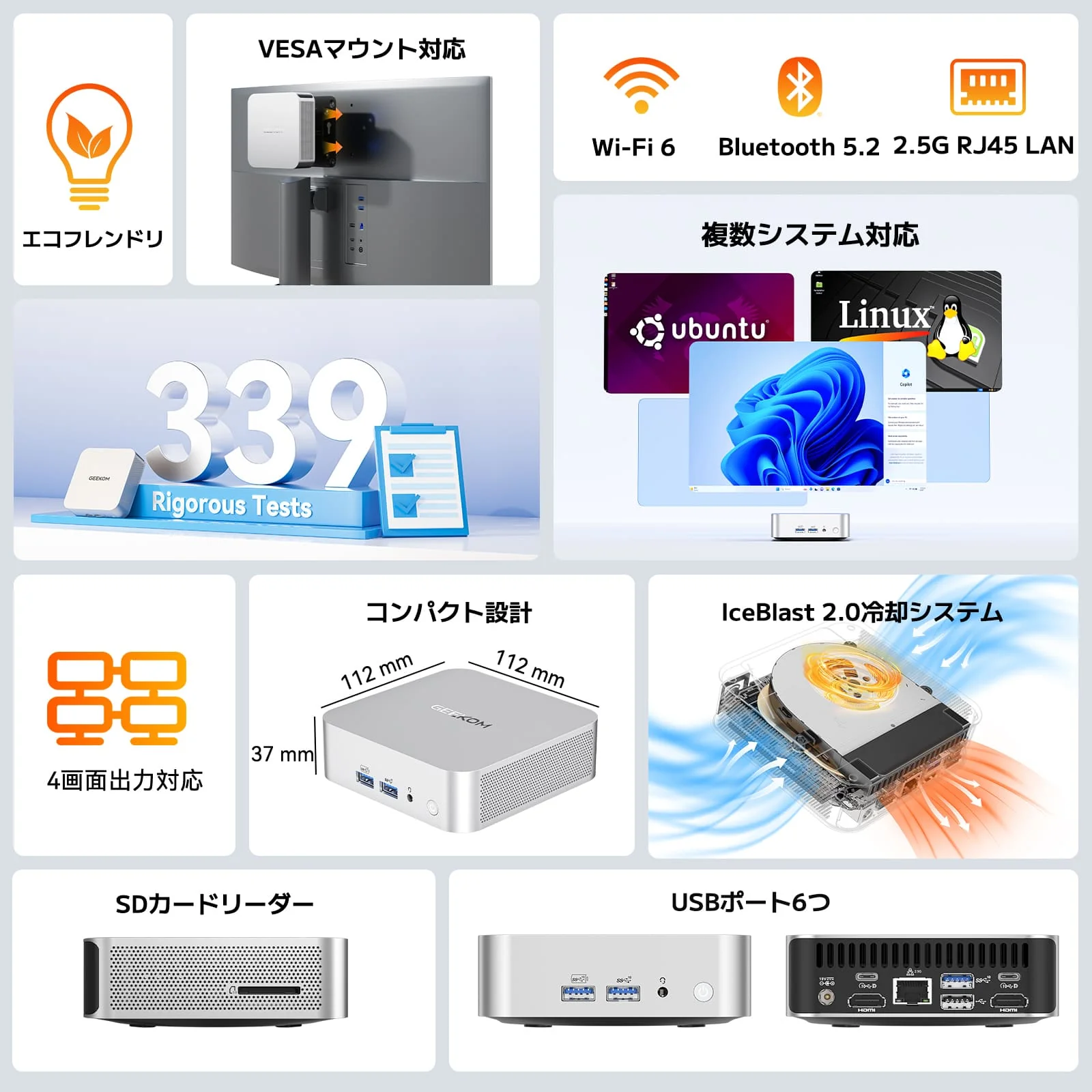 GEEKOM A5 Pro ミニPC AMD Ryzen R7-5825U - Image 2