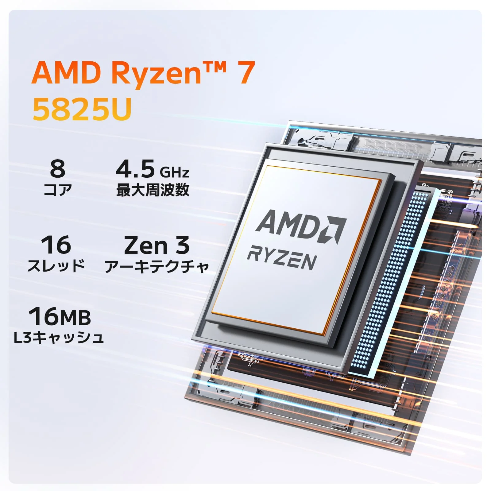 GEEKOM A5 Pro ミニPC AMD Ryzen R7-5825U - Image 3
