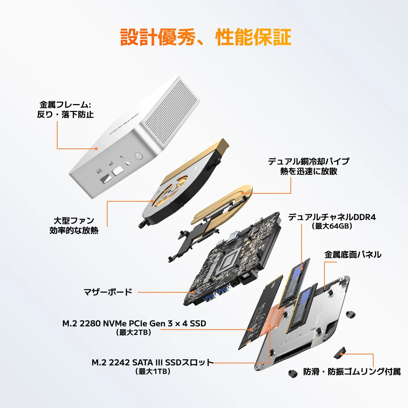 GEEKOM A5 Pro ミニPC AMD Ryzen R7-5825U - Image 4