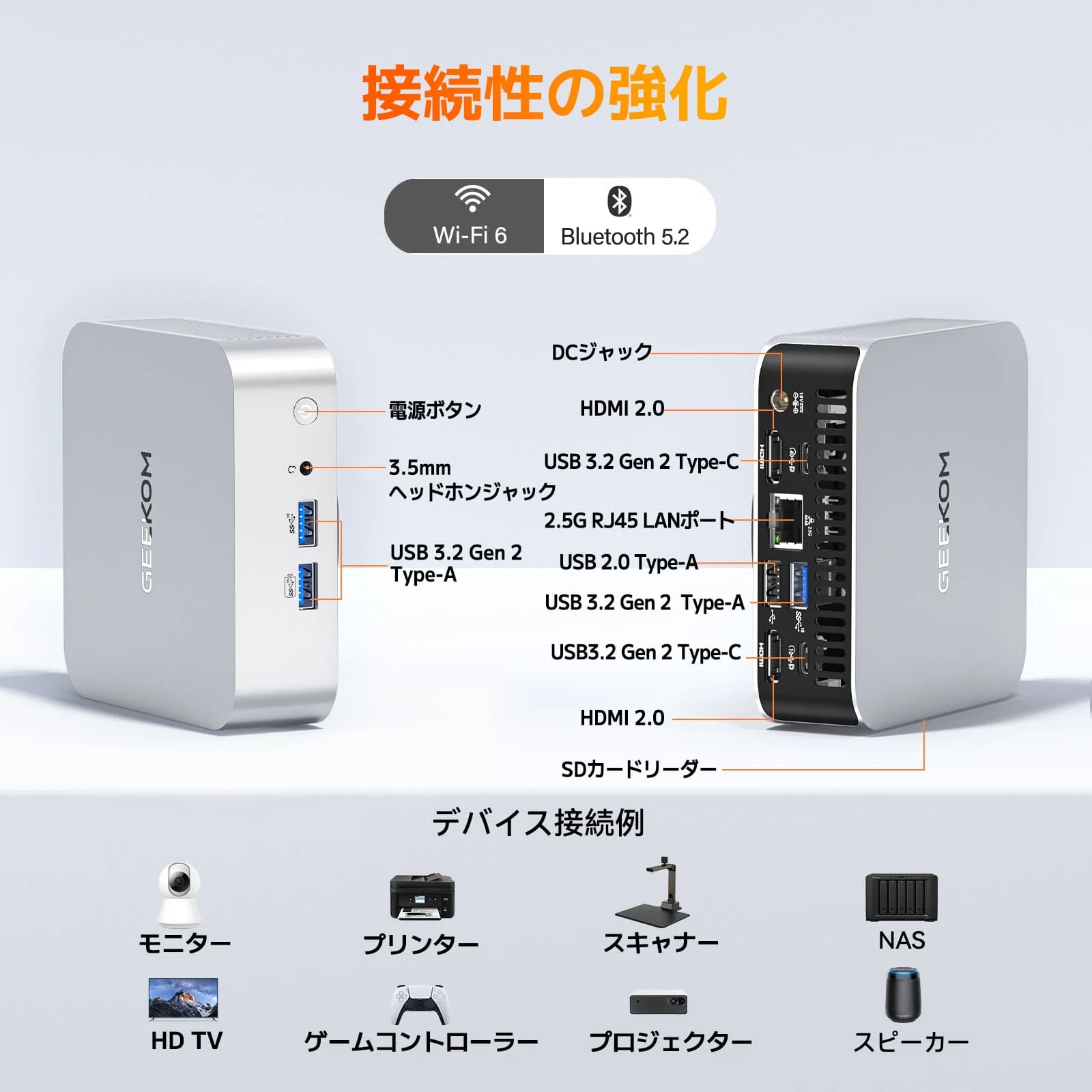 GEEKOM A5 Pro ミニPC AMD Ryzen R7-5825U - Image 5