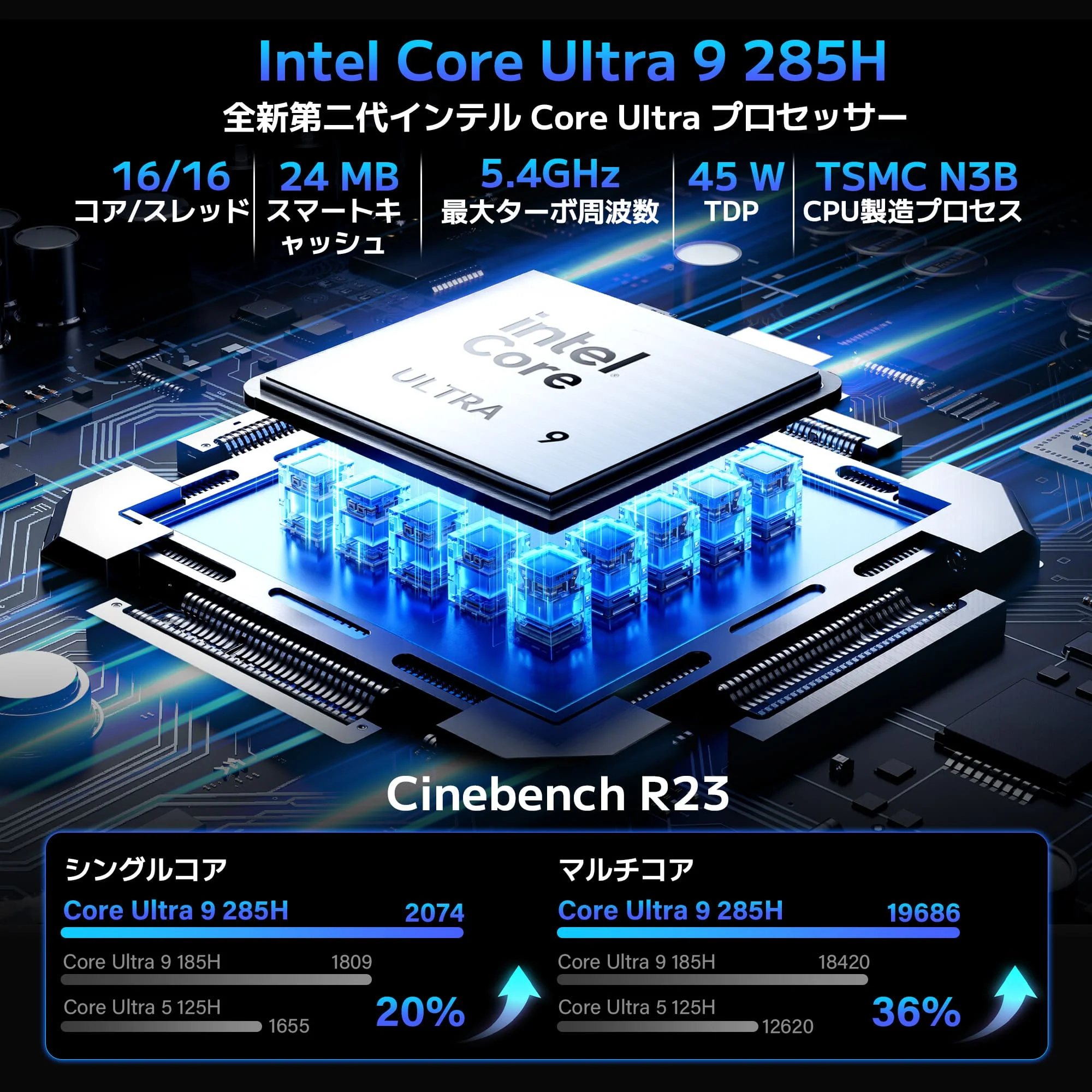 GEEKOM AI PC GT2 Mega ミニPC インテル® CORE™ Ultra9-285H - Image 2