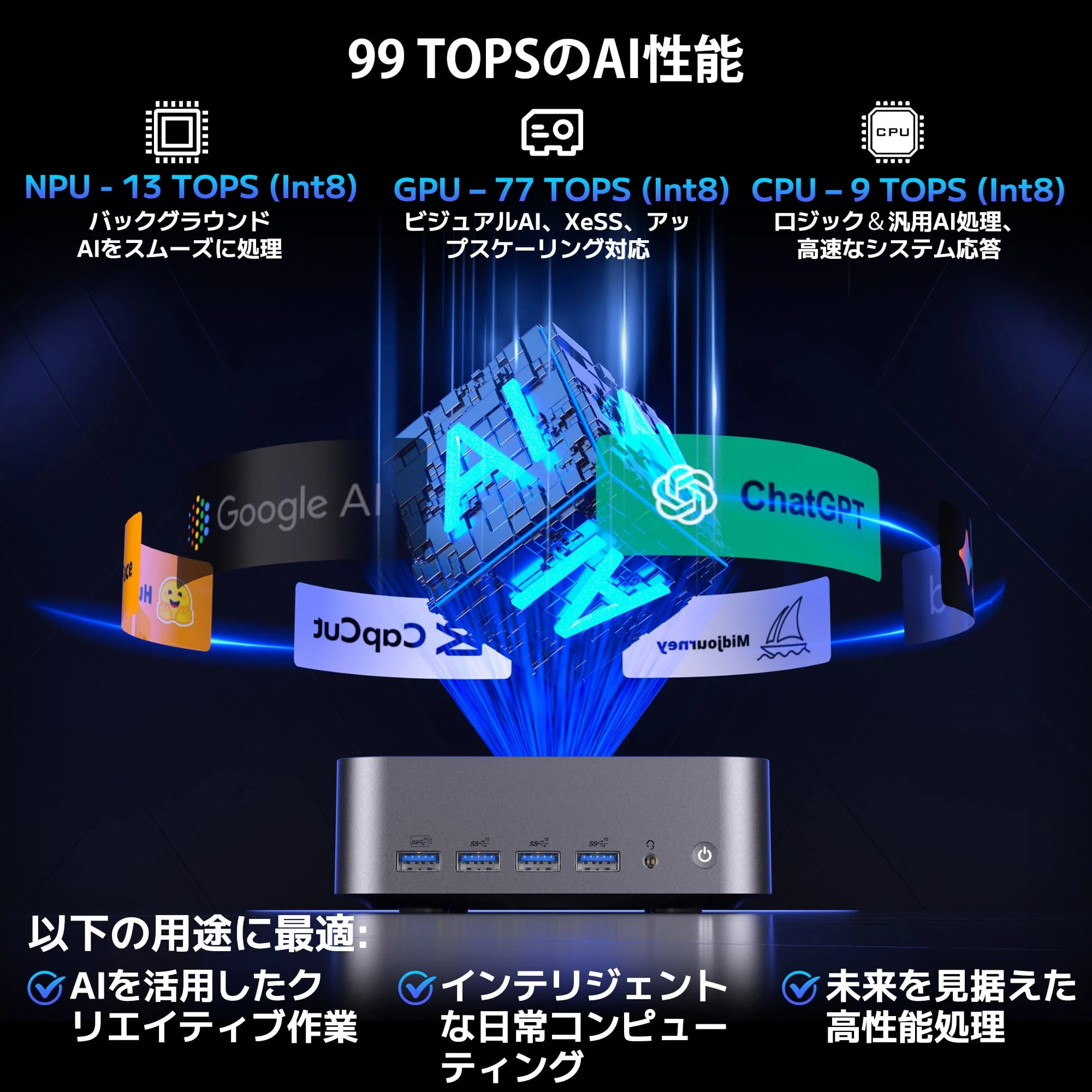 GEEKOM AI PC GT2 Mega ミニPC インテル® CORE™ Ultra9-285H - Image 3