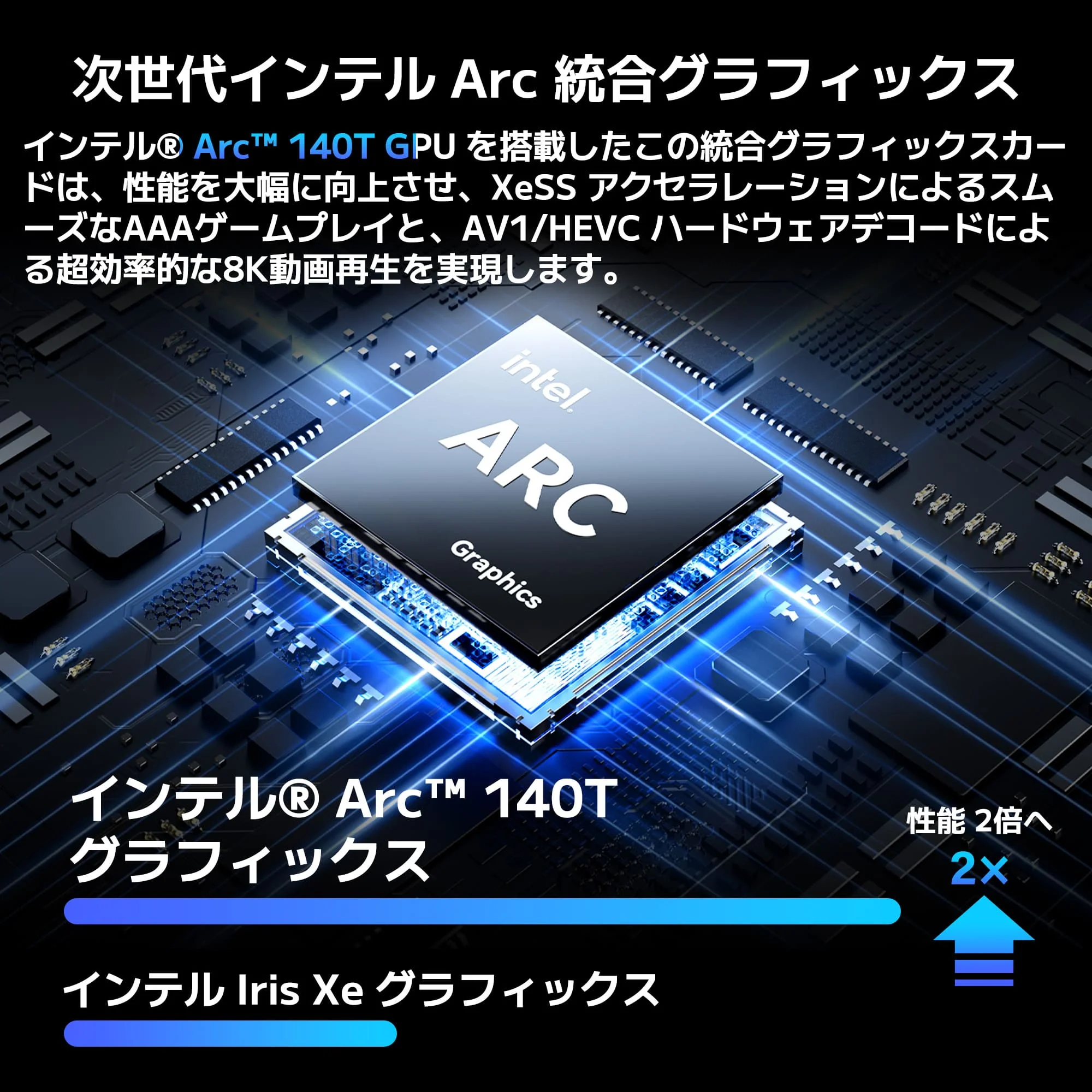 GEEKOM AI PC GT2 Mega ミニPC インテル® CORE™ Ultra9-285H - Image 4