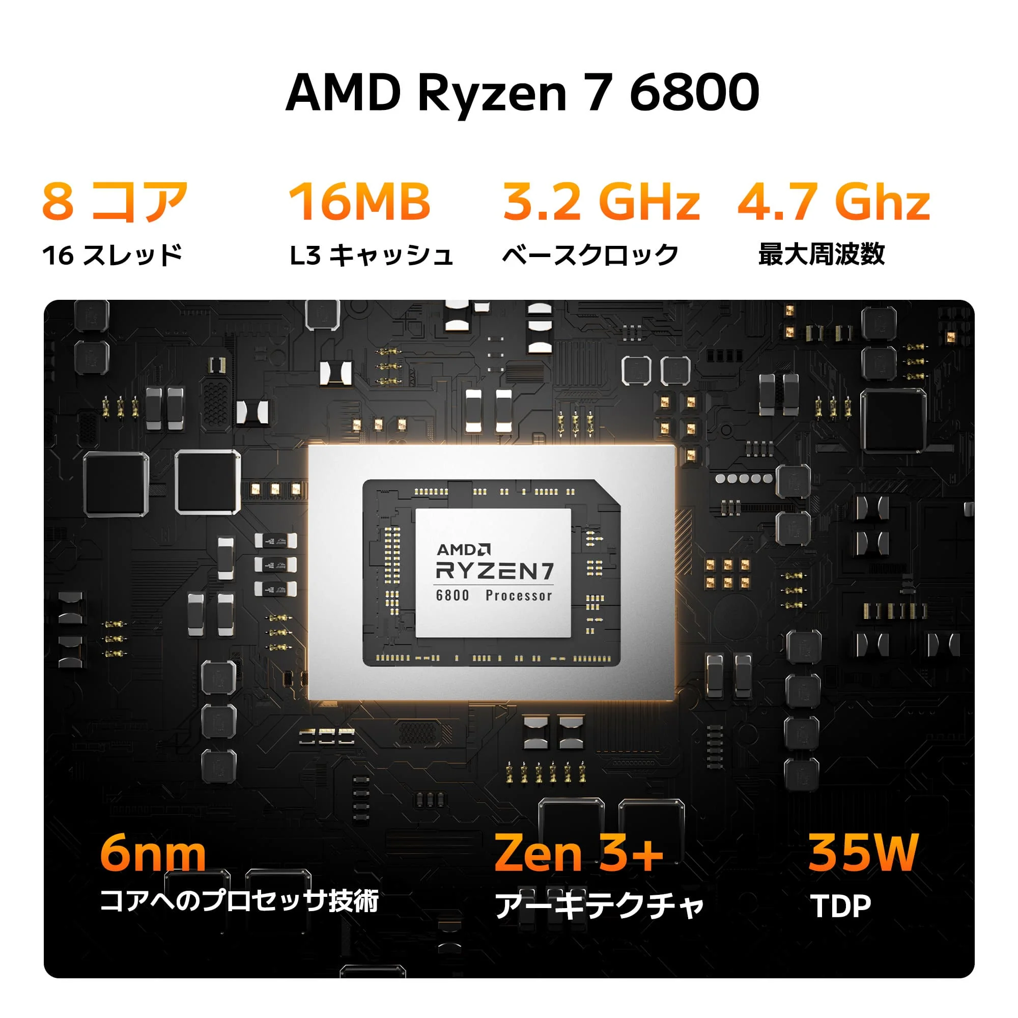 GEEKOM A6 ミニPC AMD Ryzen R7-6800H - Image 3