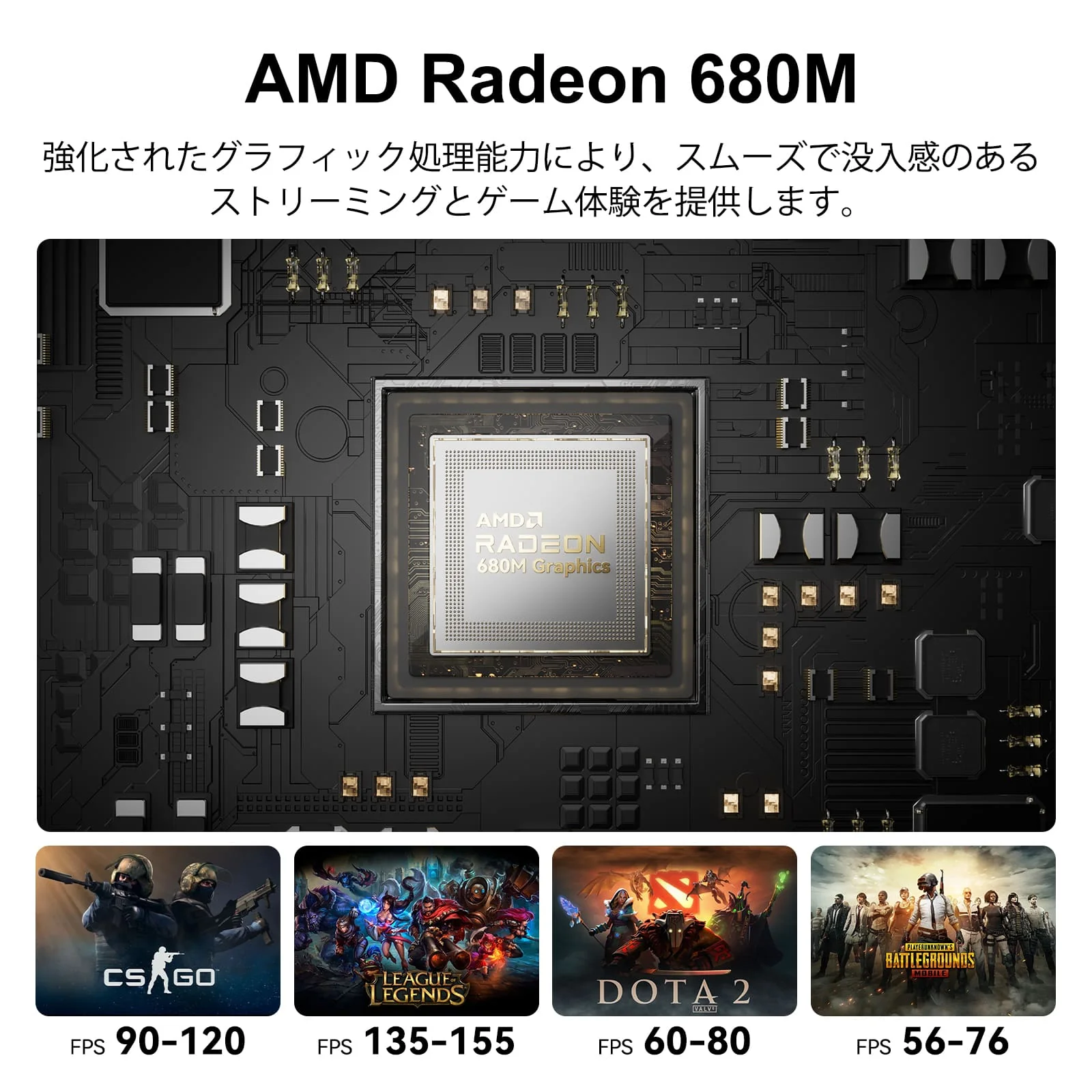 GEEKOM A6 ミニPC AMD Ryzen R7-6800H - Image 5