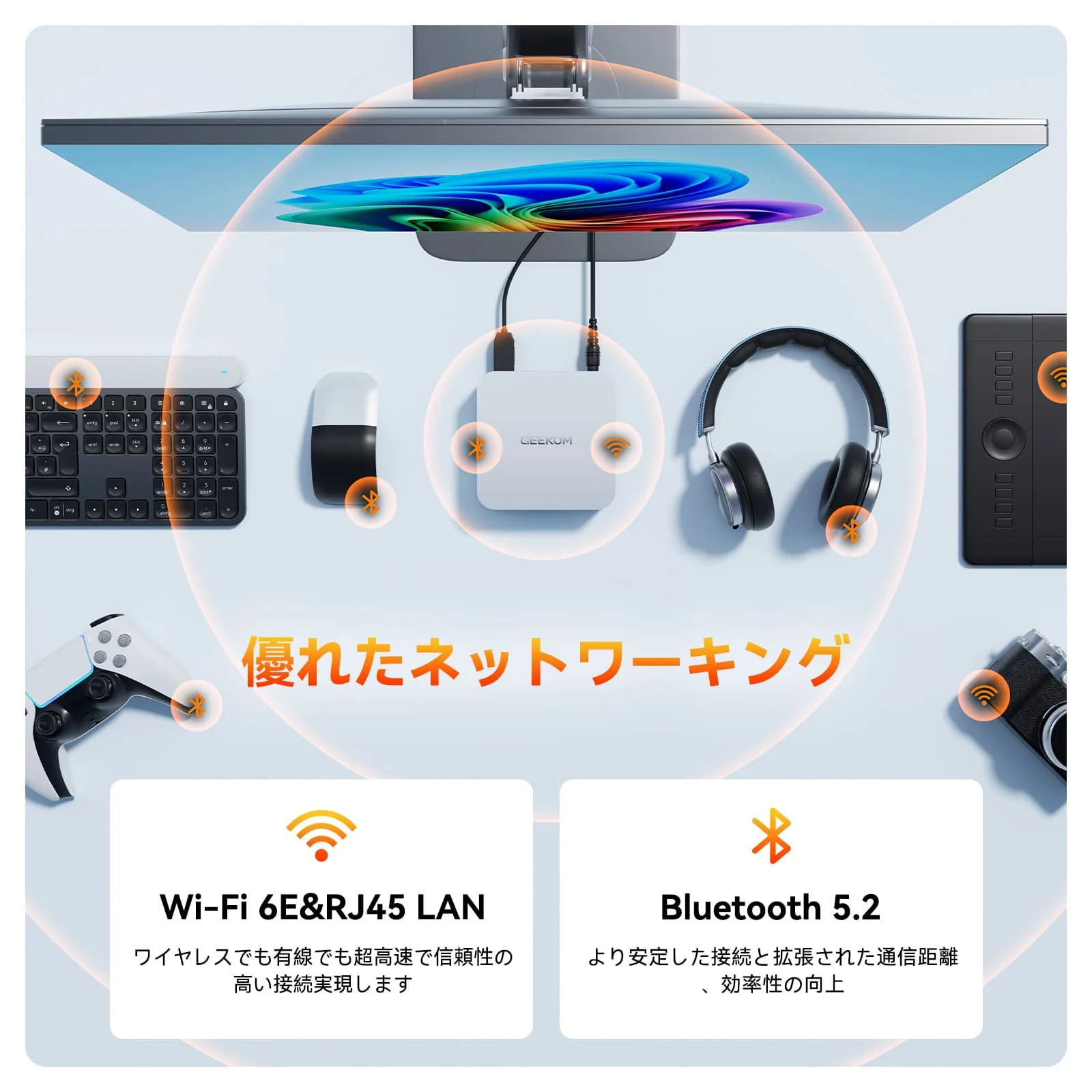 GEEKOM A6 ミニPC AMD Ryzen R7-6800H - Image 6