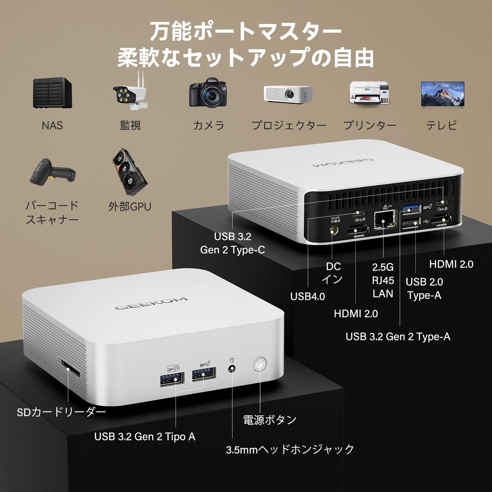 GEEKOM A7 ミニPC AMD Ryzen R9-7940HS - Image 8