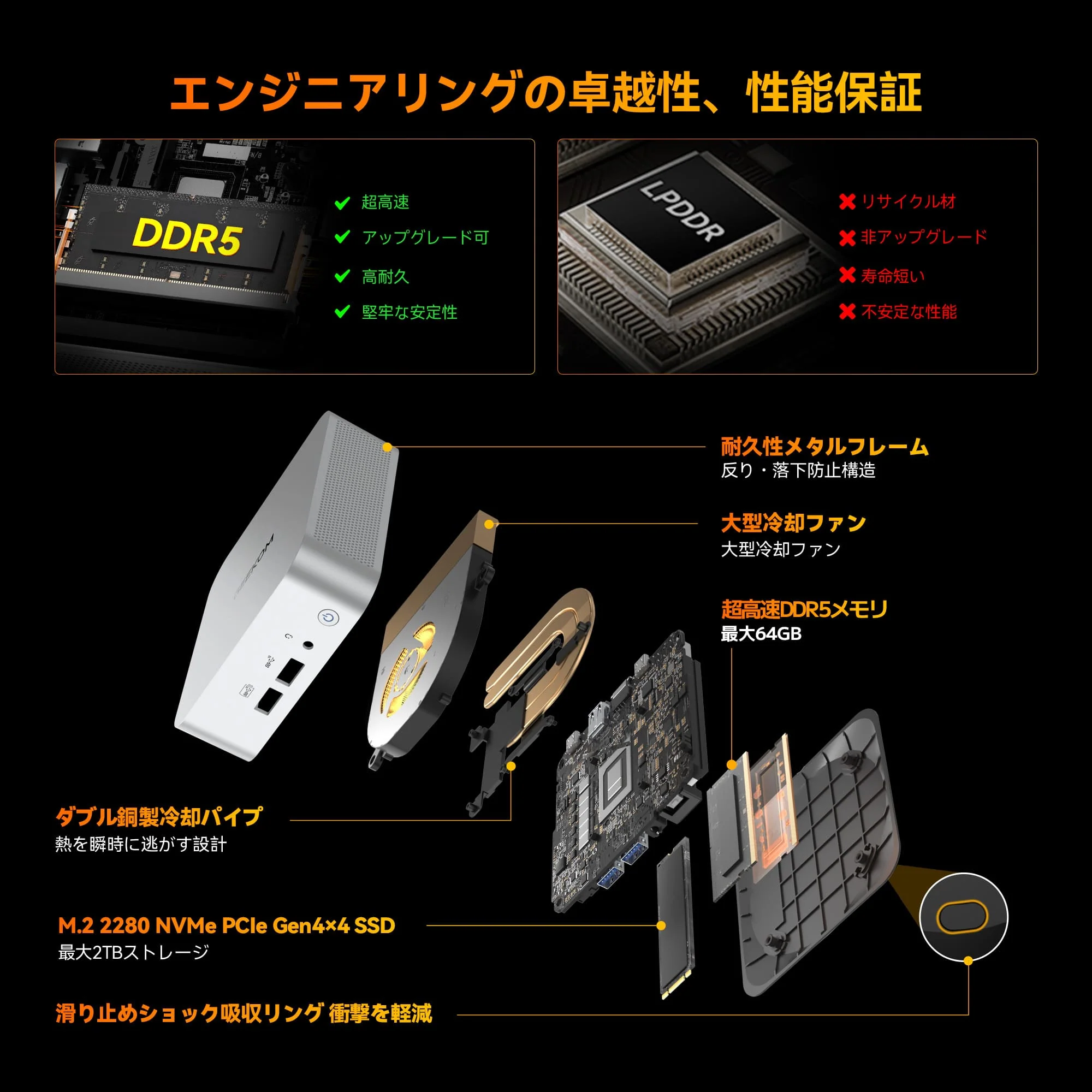 GEEKOM  A8 ミニPC 2026エディション AMD Ryzen R7-8745HS - Image 6