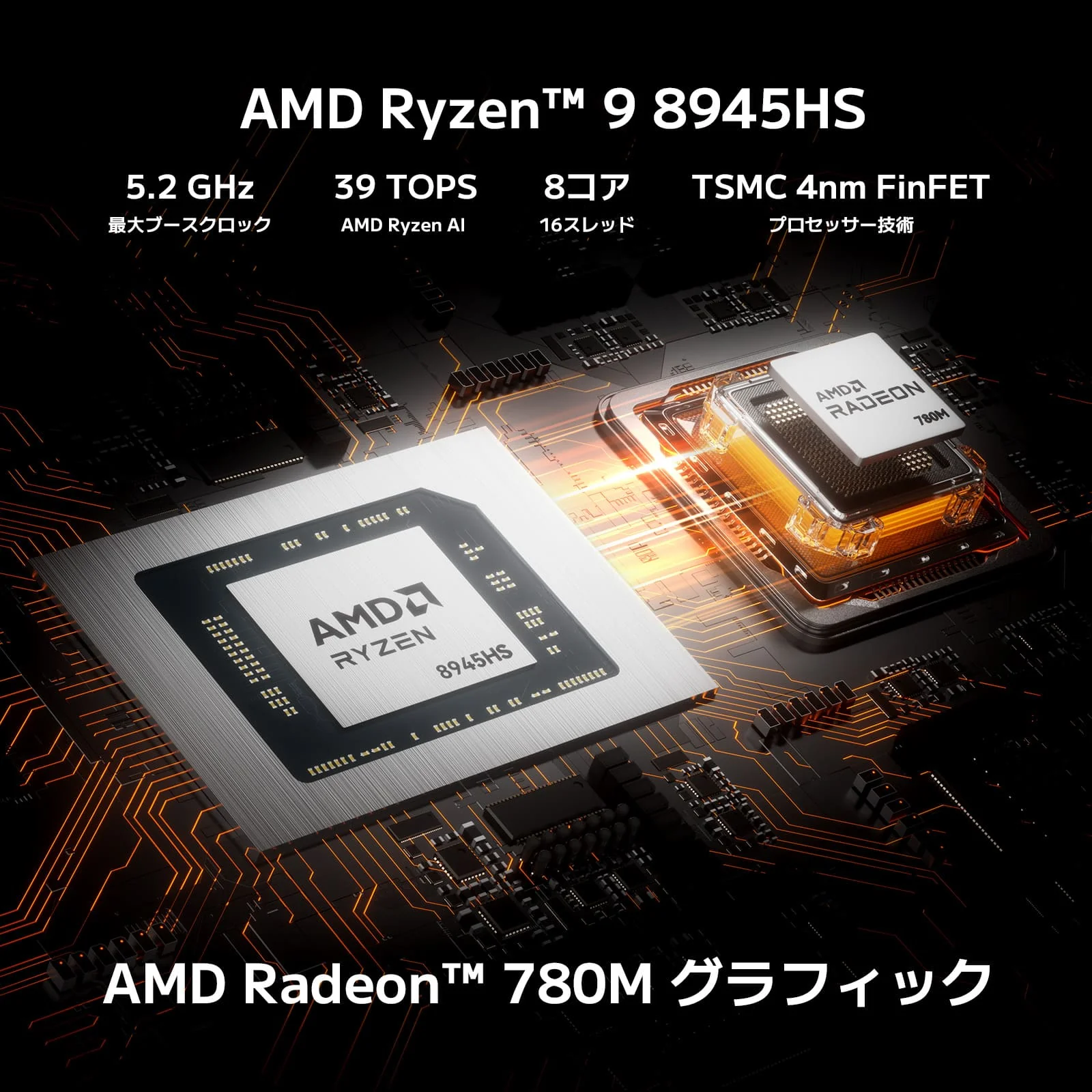 GEEKOM AI PC A8 MAX ミニPC AMD Ryzen R9-8945HS - Image 3