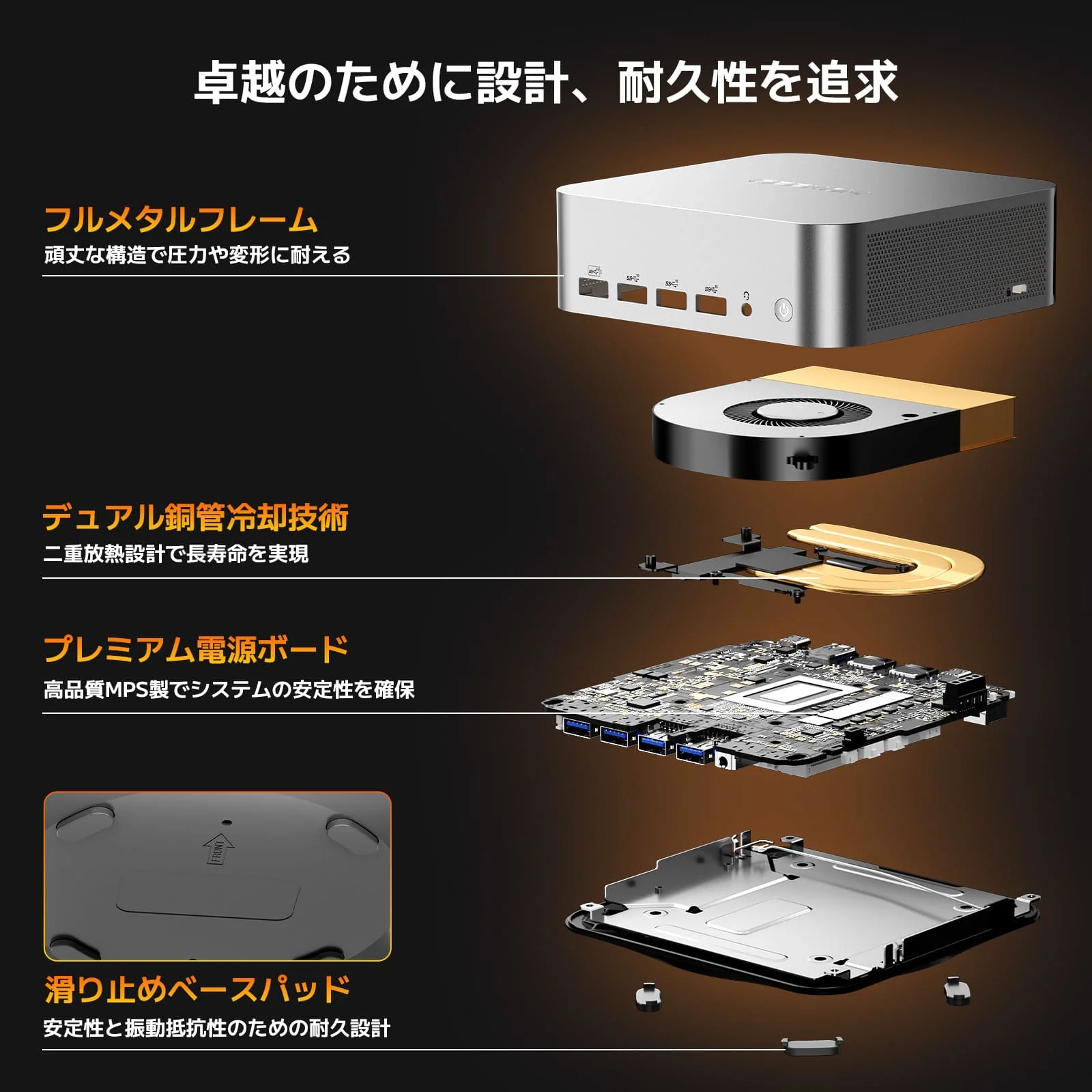 GEEKOM AI PC A8 MAX ミニPC AMD Ryzen R9-8945HS - Image 4
