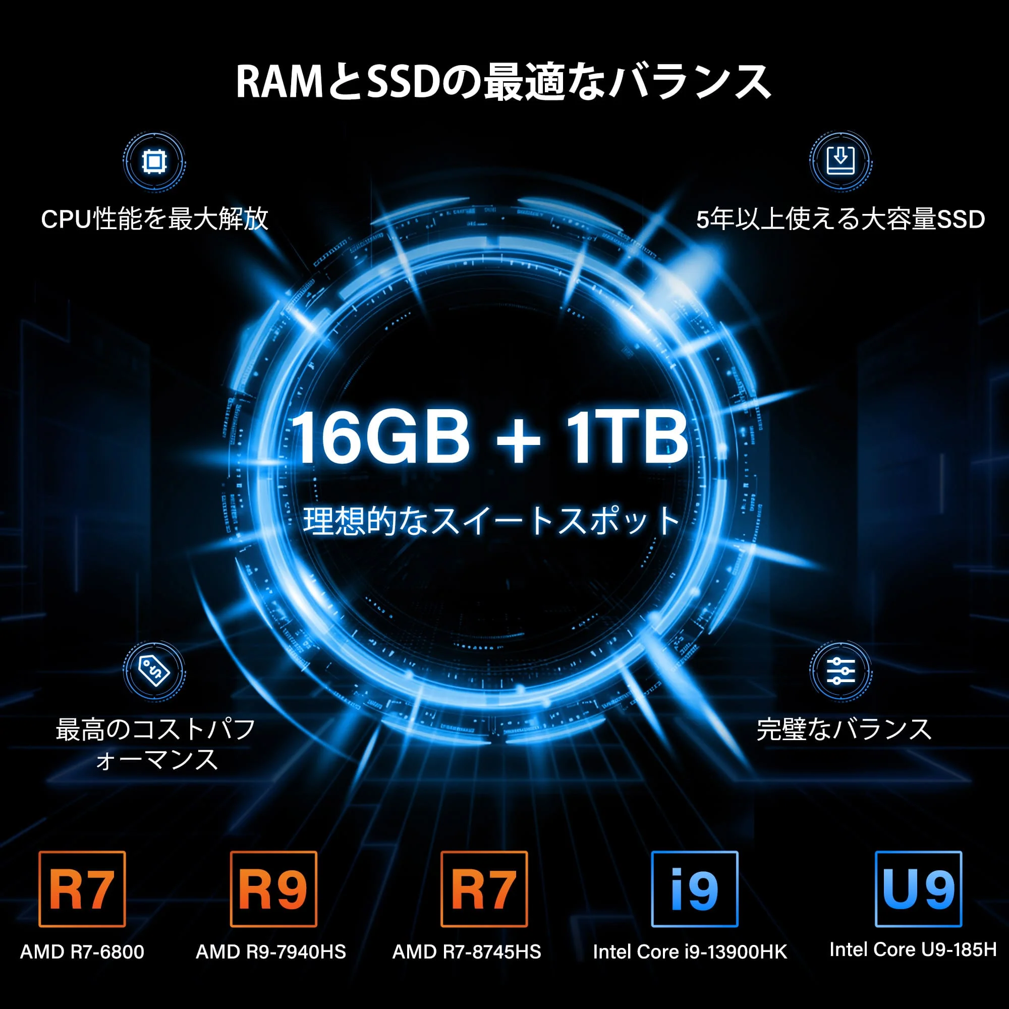 GEEKOM AI PC GT1 Mega ミニPC インテル® CORE™ Ultra9-185H - Image 4
