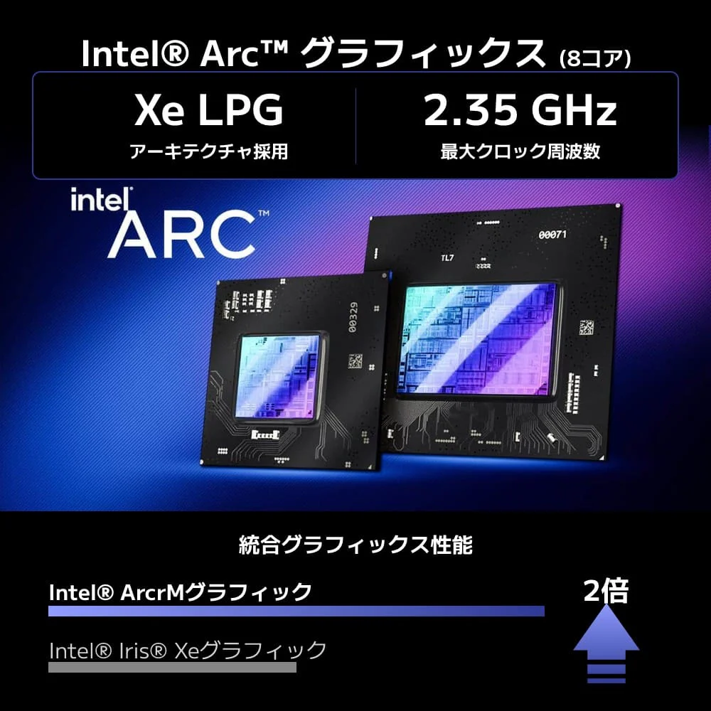 GEEKOM AI PC GT1 Mega ミニPC インテル® CORE™ Ultra9-185H - Image 6