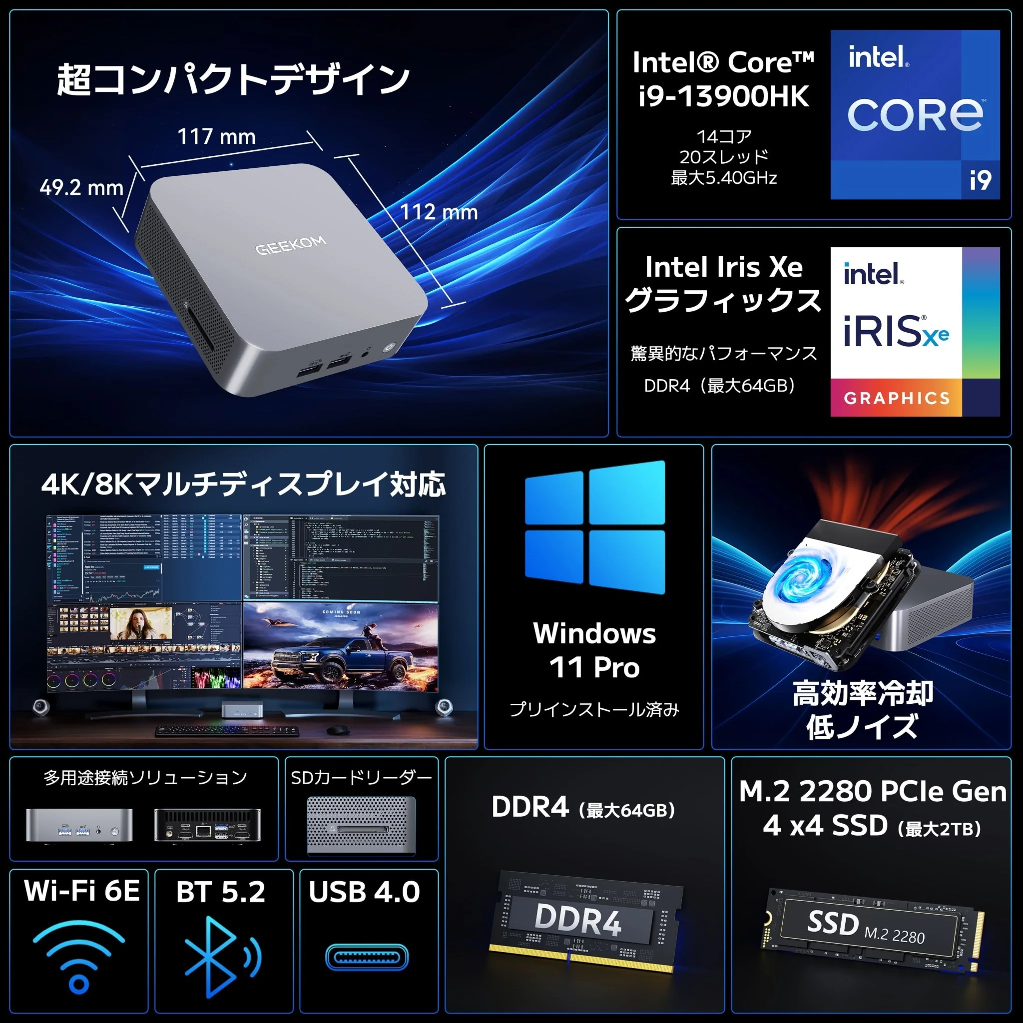 GEEKOM GT13 Pro 2026エディション ミニPC インテル® CORE™ I9-13900HK - Image 3
