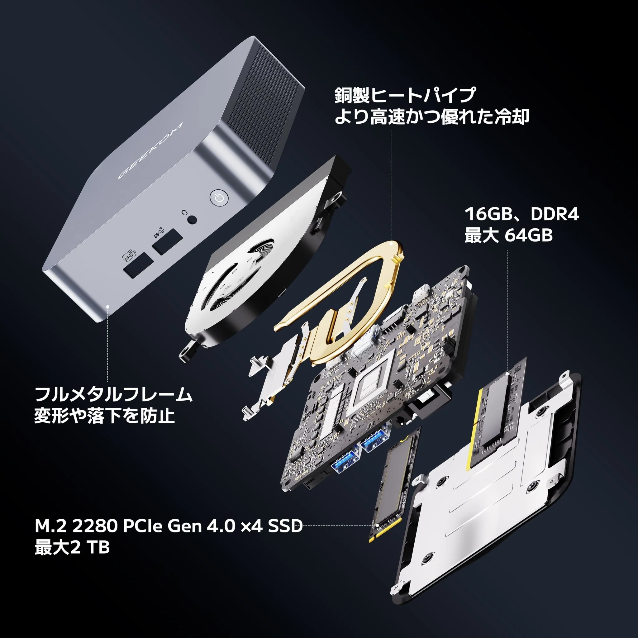 GEEKOM GT13 Pro 2026エディション ミニPC インテル® CORE™ I9-13900HK - Image 4