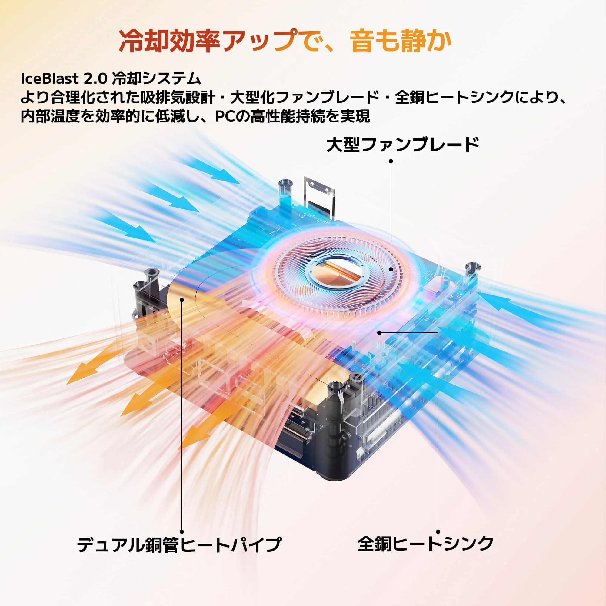 日本限定 GEEKOM A5 2026エディション ミニPC AMD Ryzen R5-7430U - Image 5