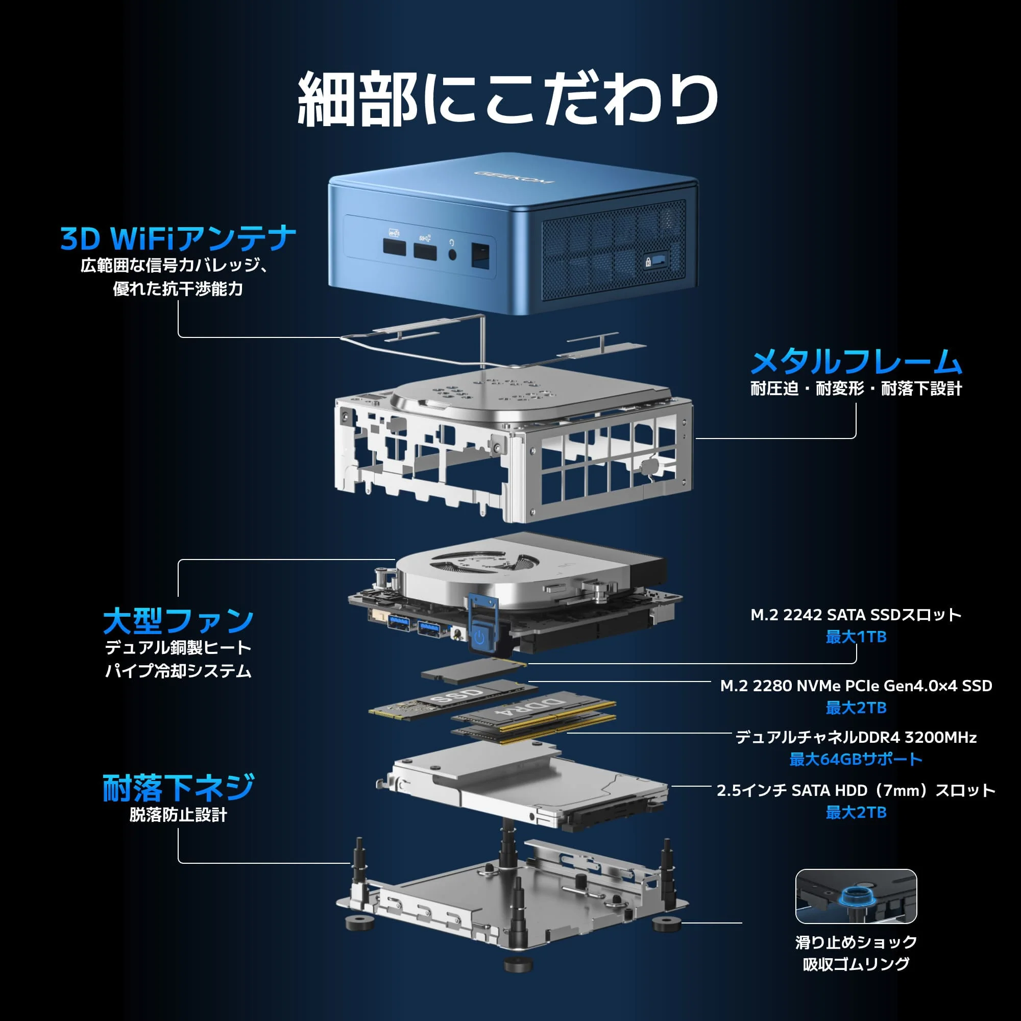 GEEKOM IT12 2025エディションミニPC インテル® Core™ I7-1280P/I9-12900HK - Image 3