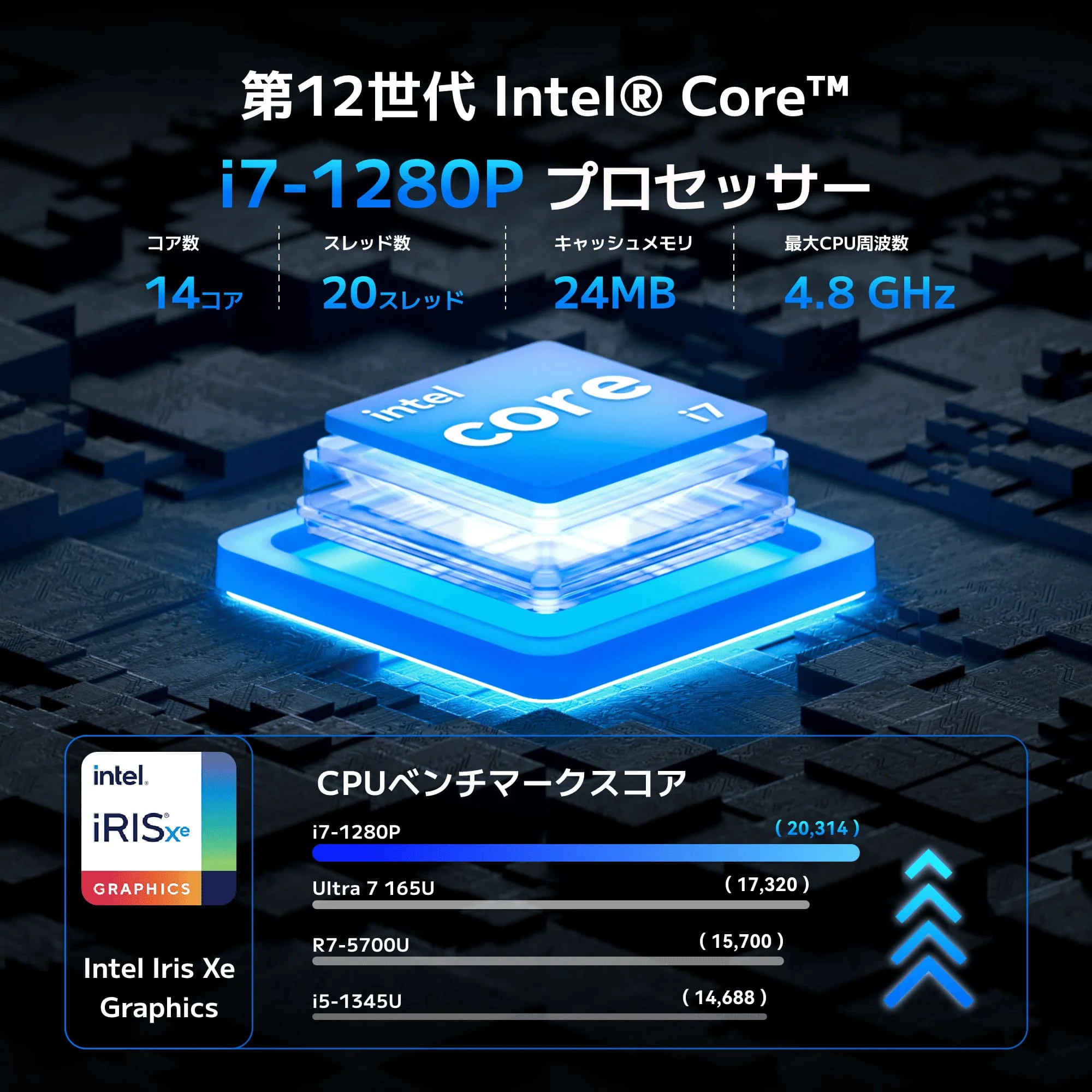 GEEKOM IT12 2025エディションミニPC インテル® Core™ I7-1280P/I9-12900HK - Image 4
