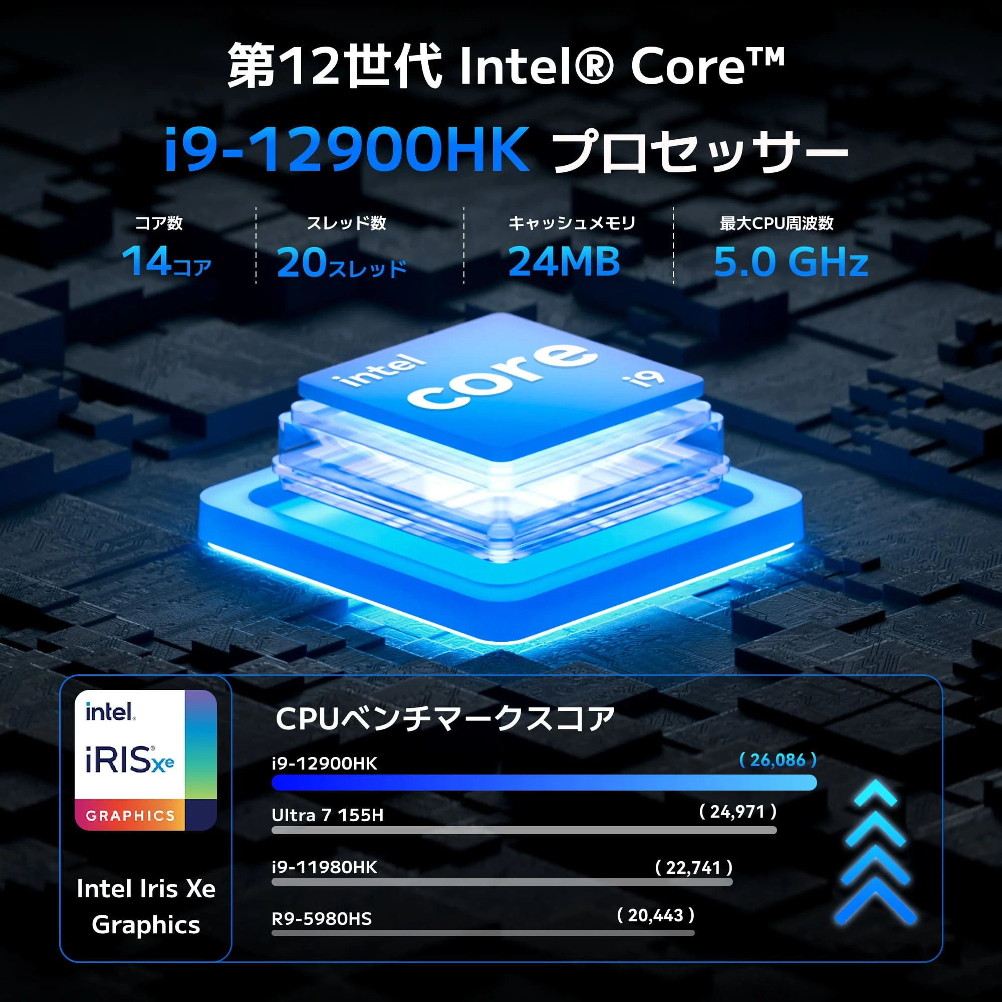 GEEKOM IT12 2025エディションミニPC インテル® Core™ I7-1280P/I9-12900HK - Image 5