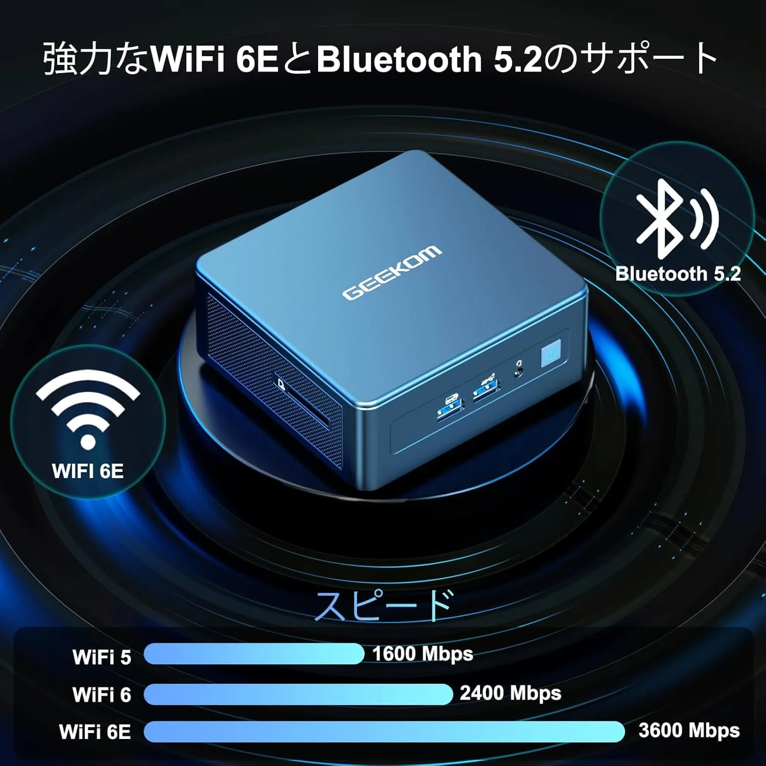 GEEKOM IT13 ミニPC インテル® Core™I9-13900H - Image 4