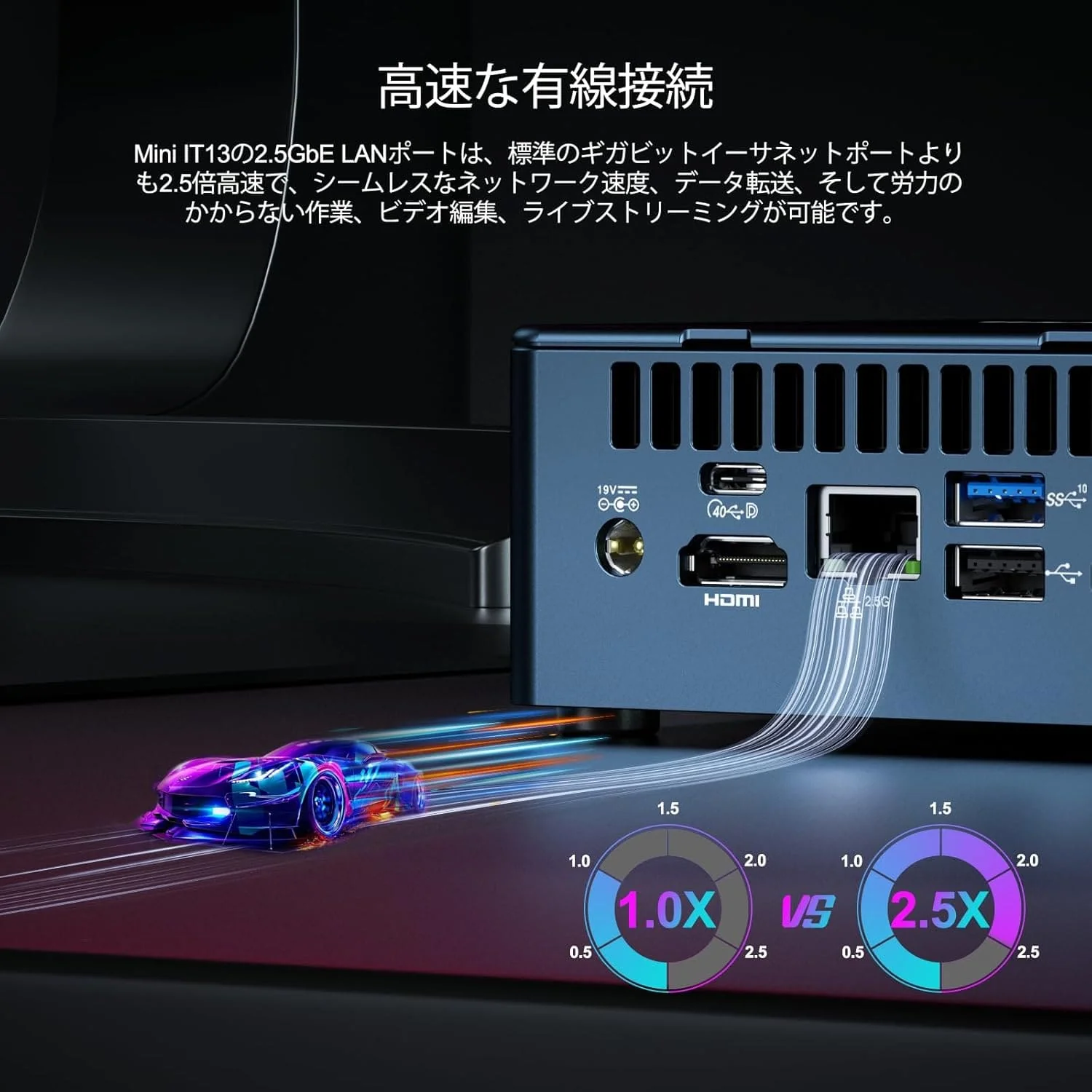 GEEKOM IT13 ミニPC インテル® Core™I9-13900H - Image 5